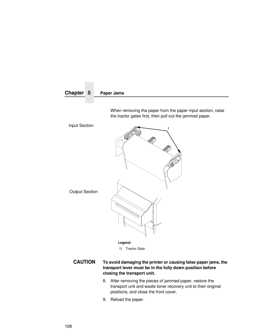 Printronix L5020 manual Tractor Gate 