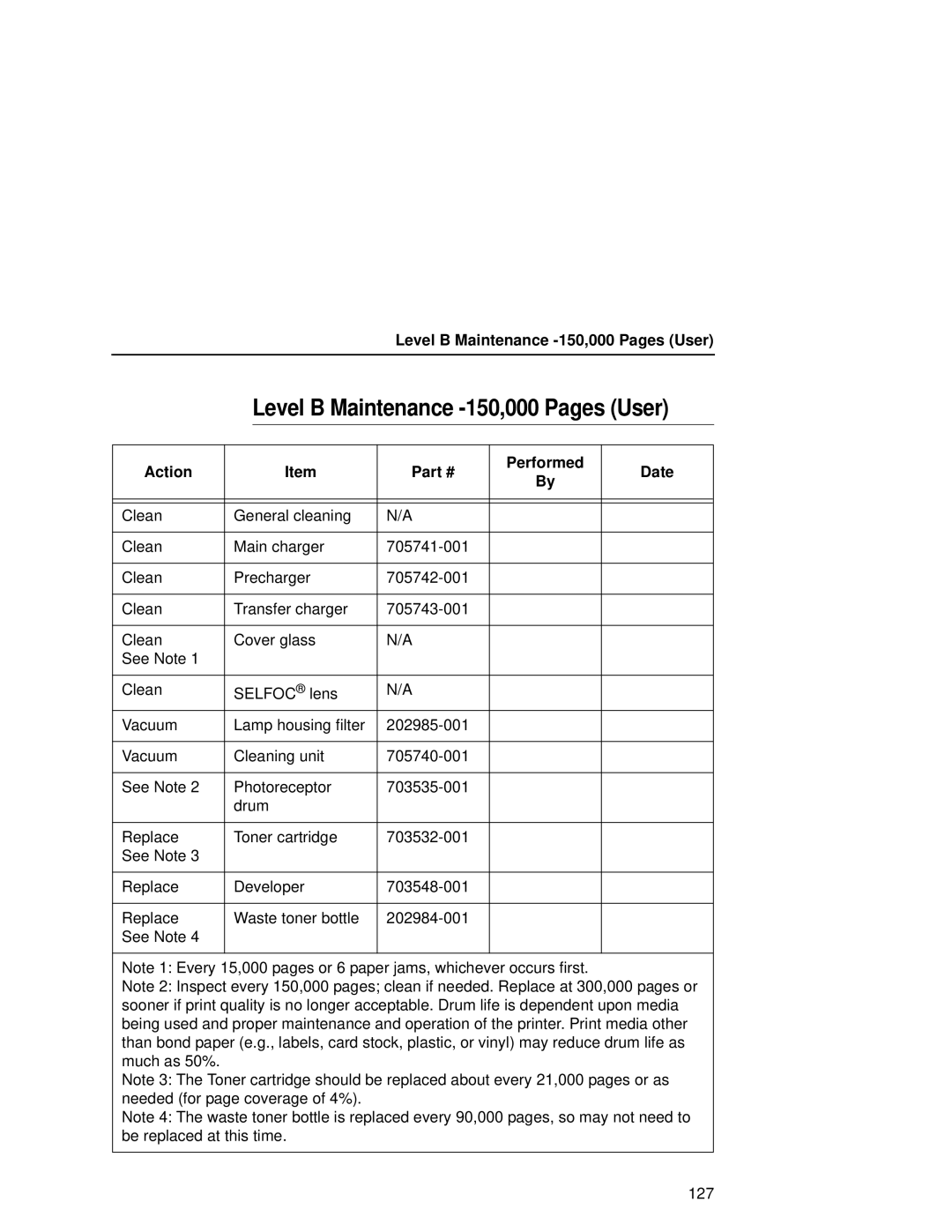 Printronix L5020 manual Level B Maintenance -150,000 Pages User 