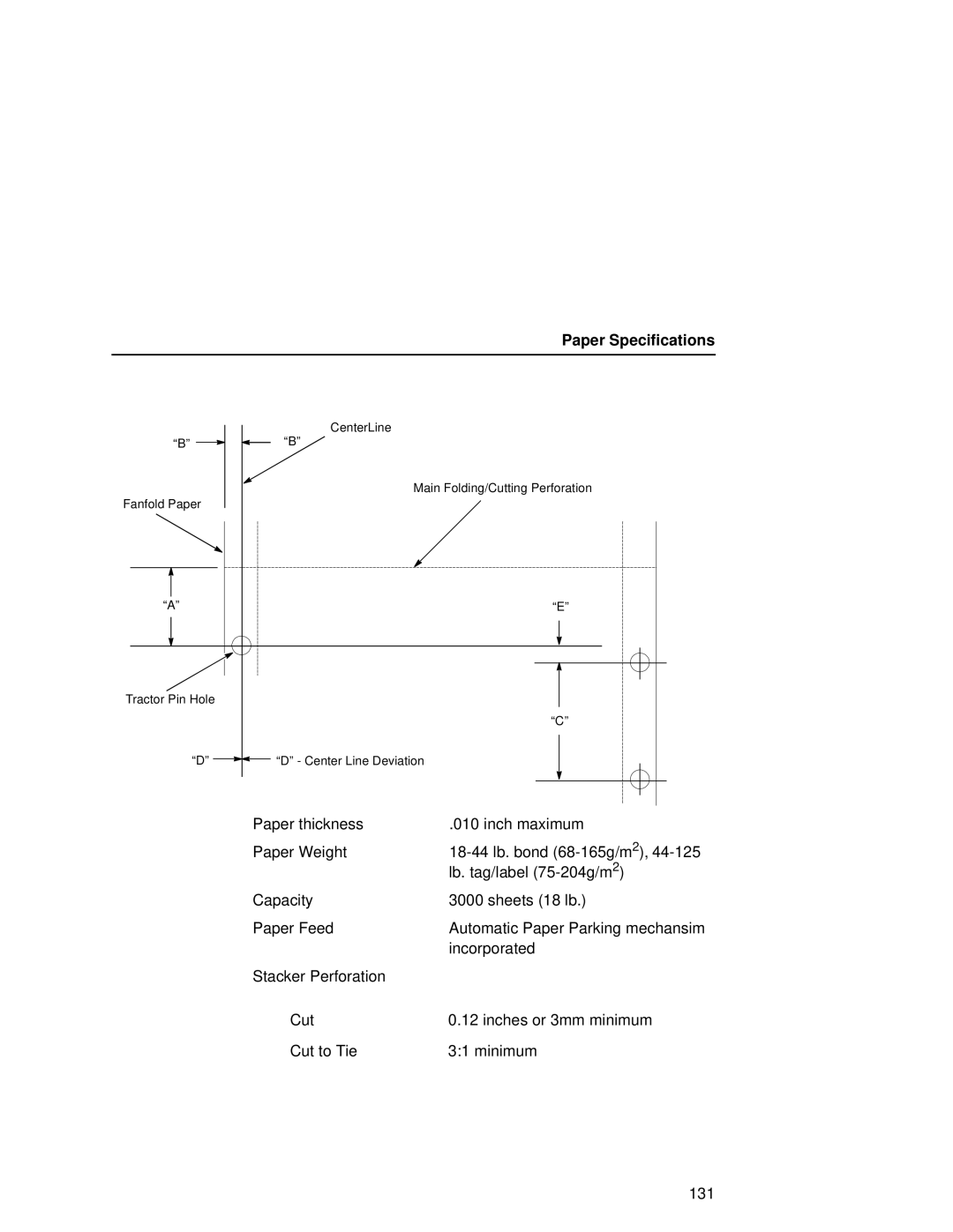 Printronix L5020 manual Paper Specifications 