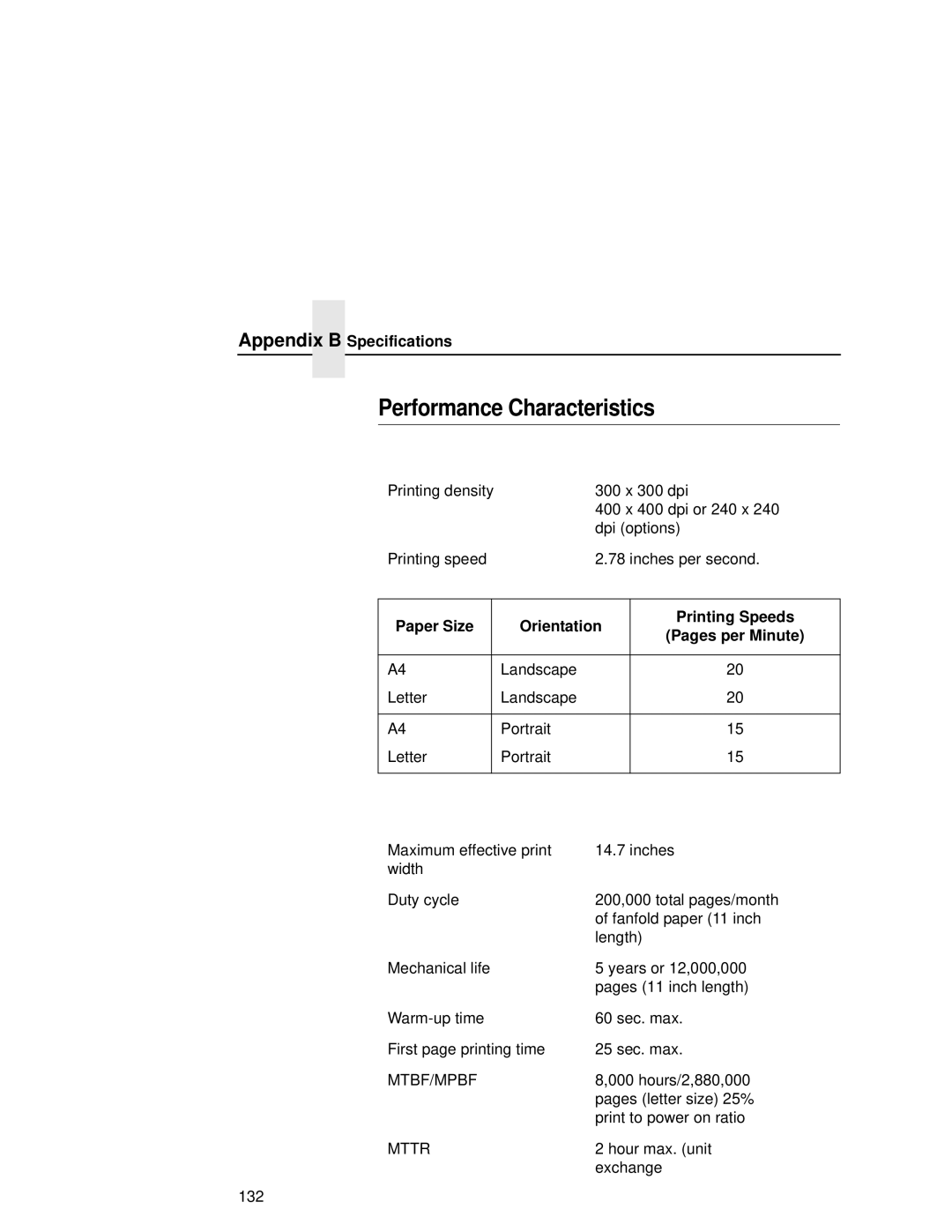 Printronix L5020 manual Performance Characteristics, Appendix B Specifications 