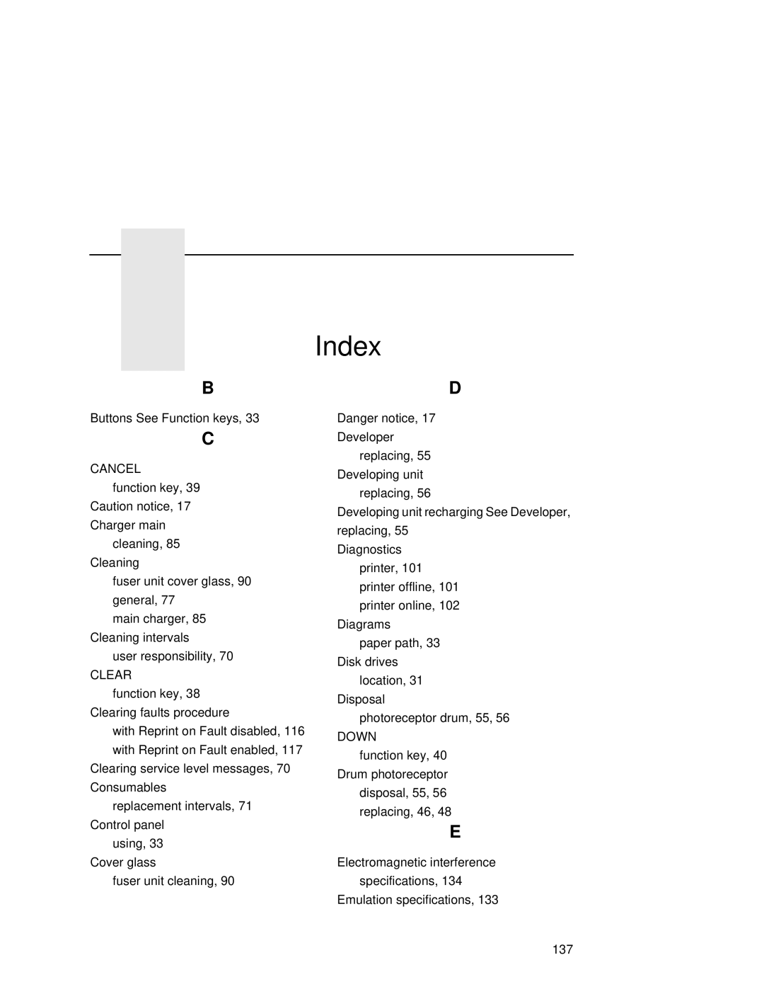 Printronix L5020 manual Index 