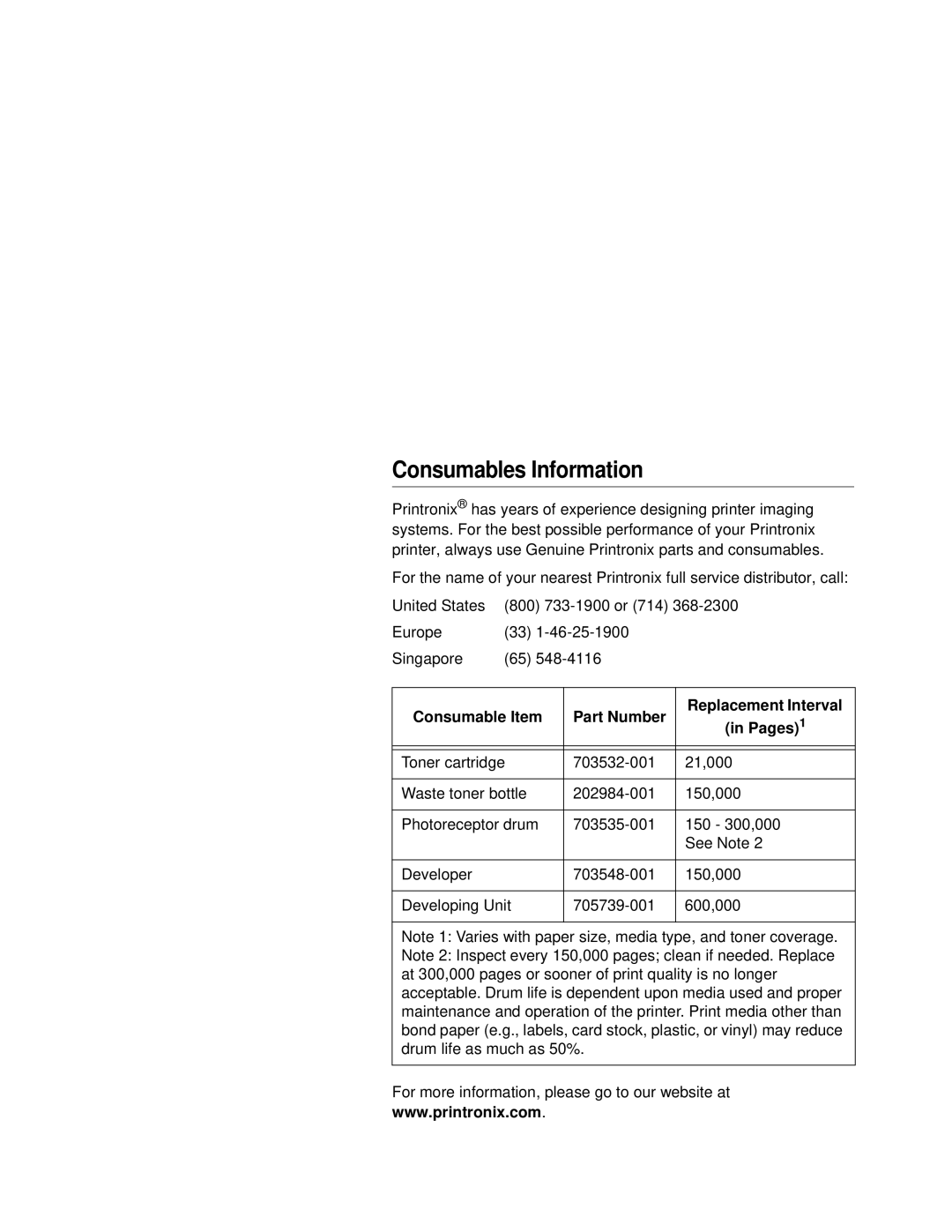 Printronix L5020 manual Consumables Information, Consumable Item Part Number Replacement Interval Pages1 