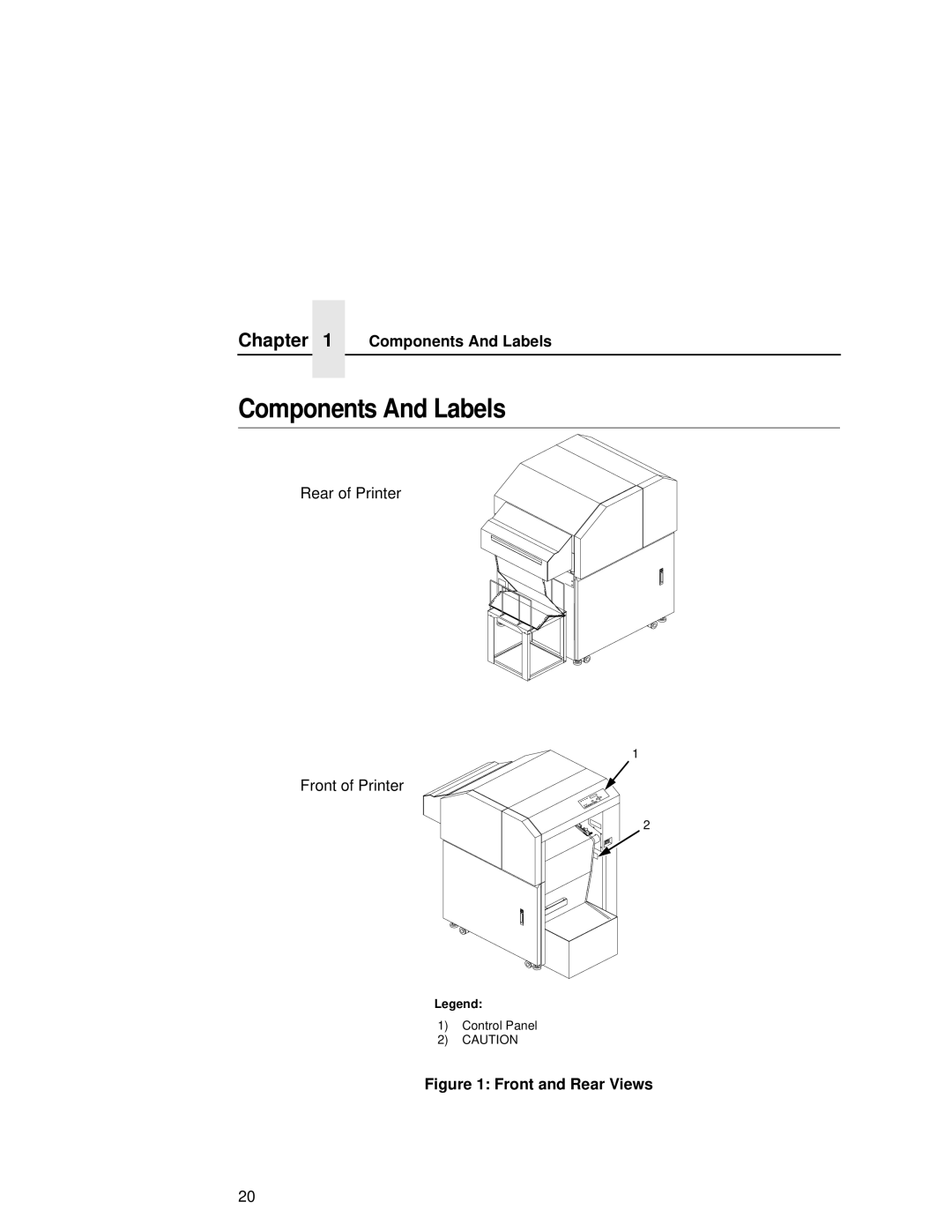 Printronix L5020 manual Components And Labels 