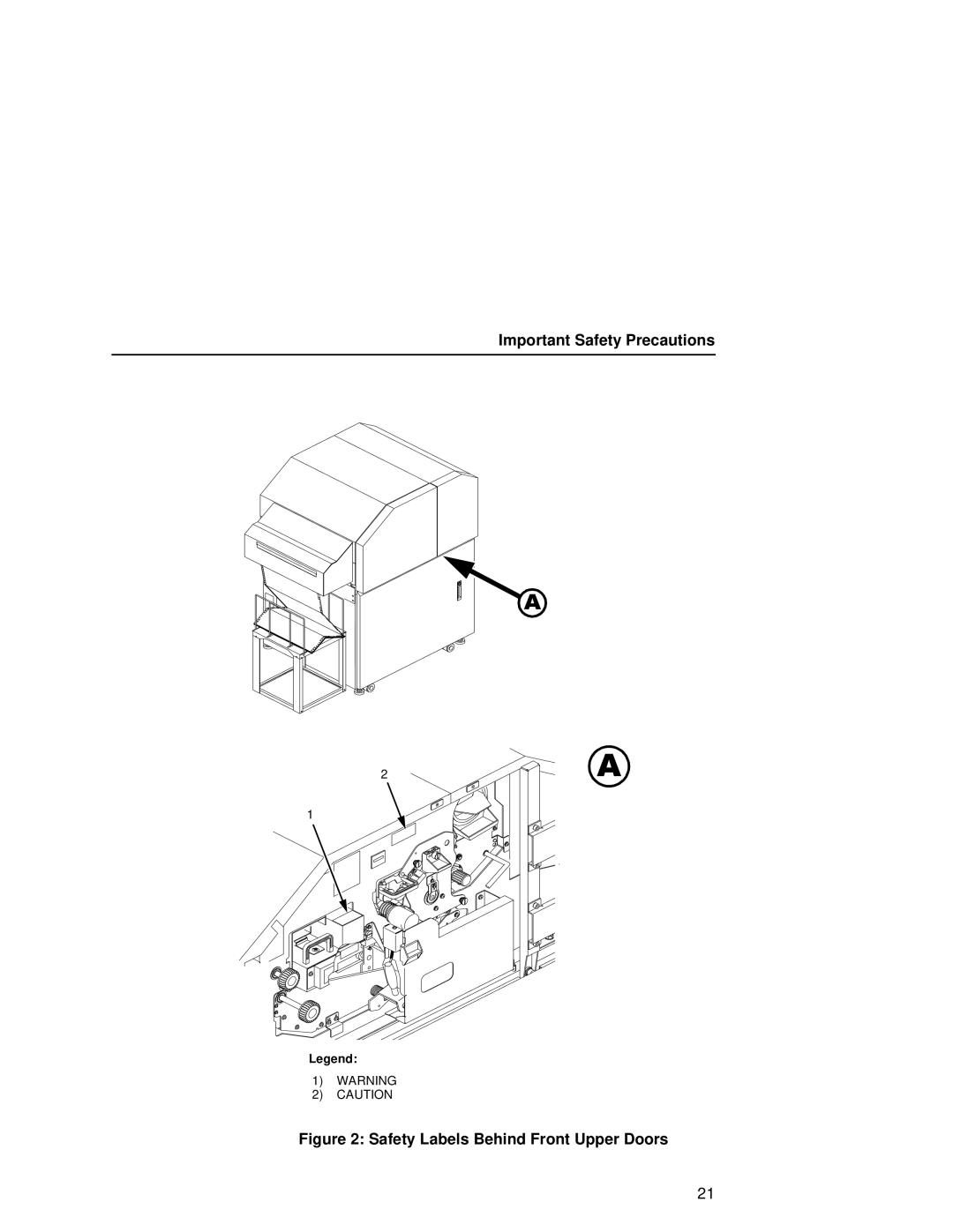 Printronix L5020 manual Safety Labels Behind Front Upper Doors 