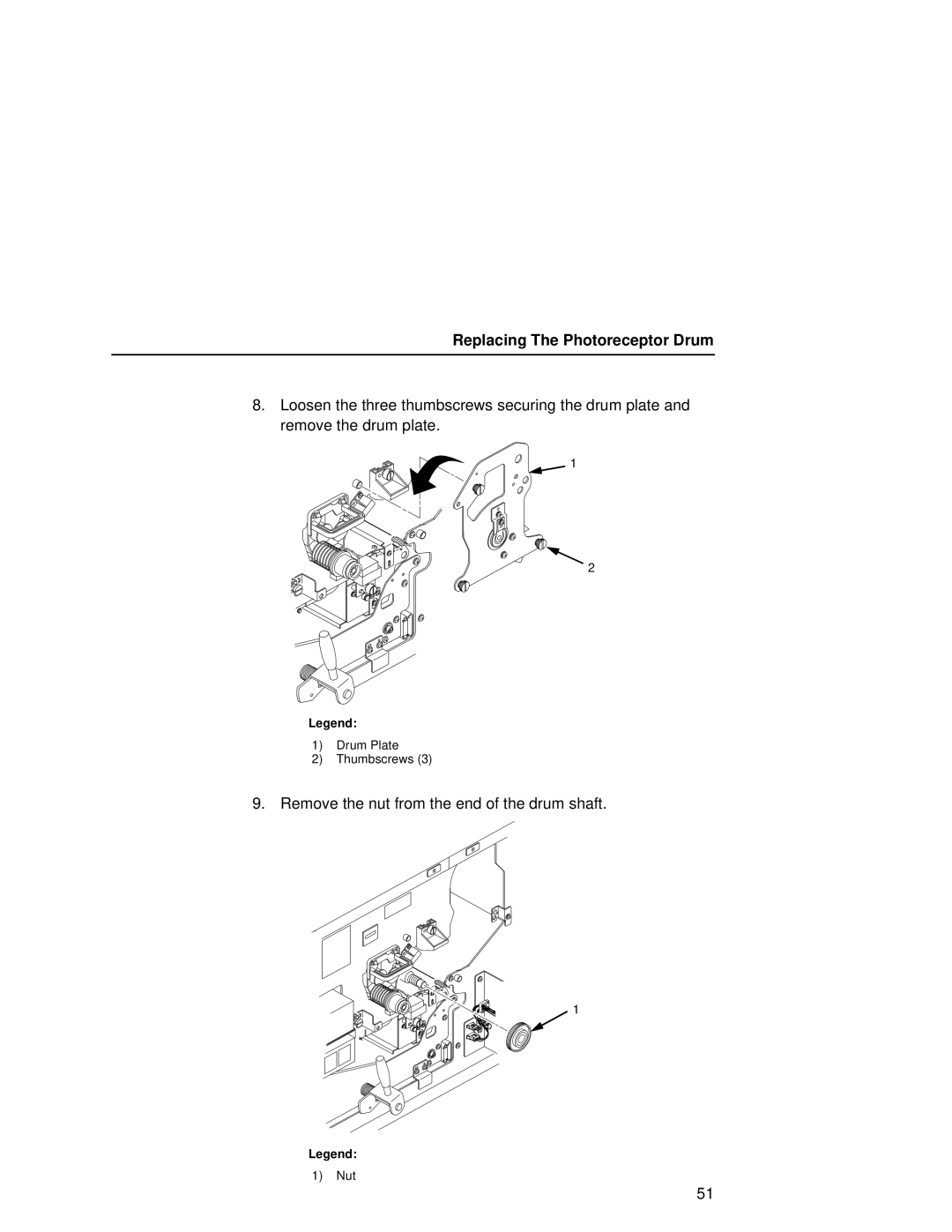 Printronix L5020 manual Remove the nut from the end of the drum shaft 