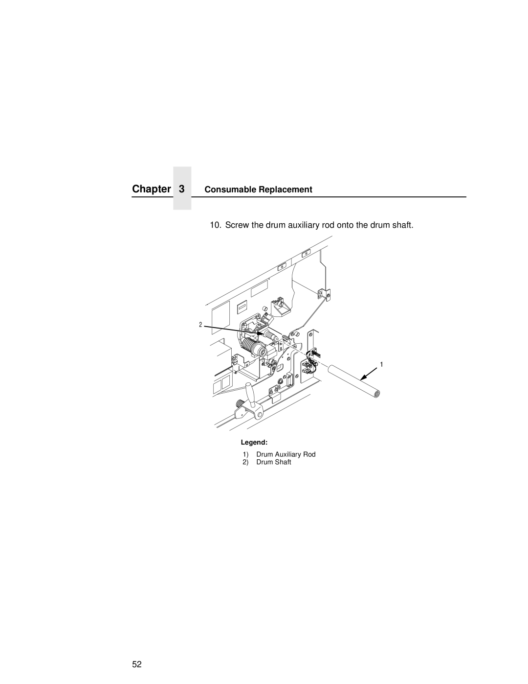Printronix L5020 manual Screw the drum auxiliary rod onto the drum shaft 