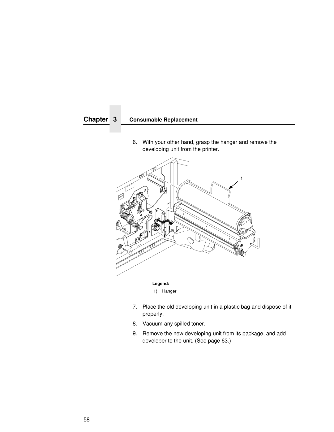 Printronix L5020 manual Hanger 