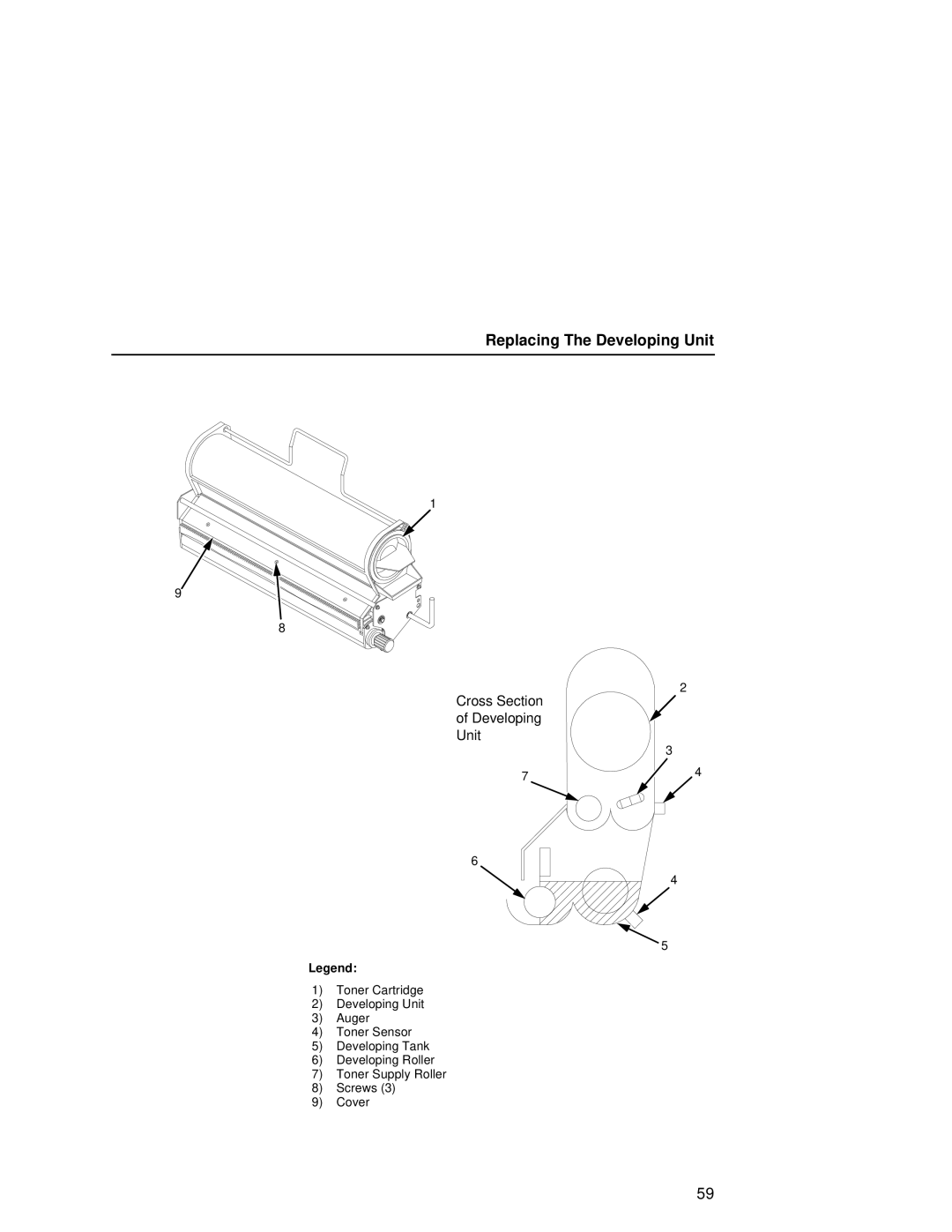 Printronix L5020 manual Cross Section Developing Unit 