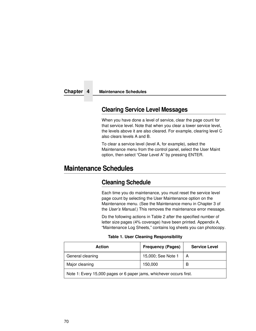 Printronix L5020 manual Maintenance Schedules, Clearing Service Level Messages, Cleaning Schedule 