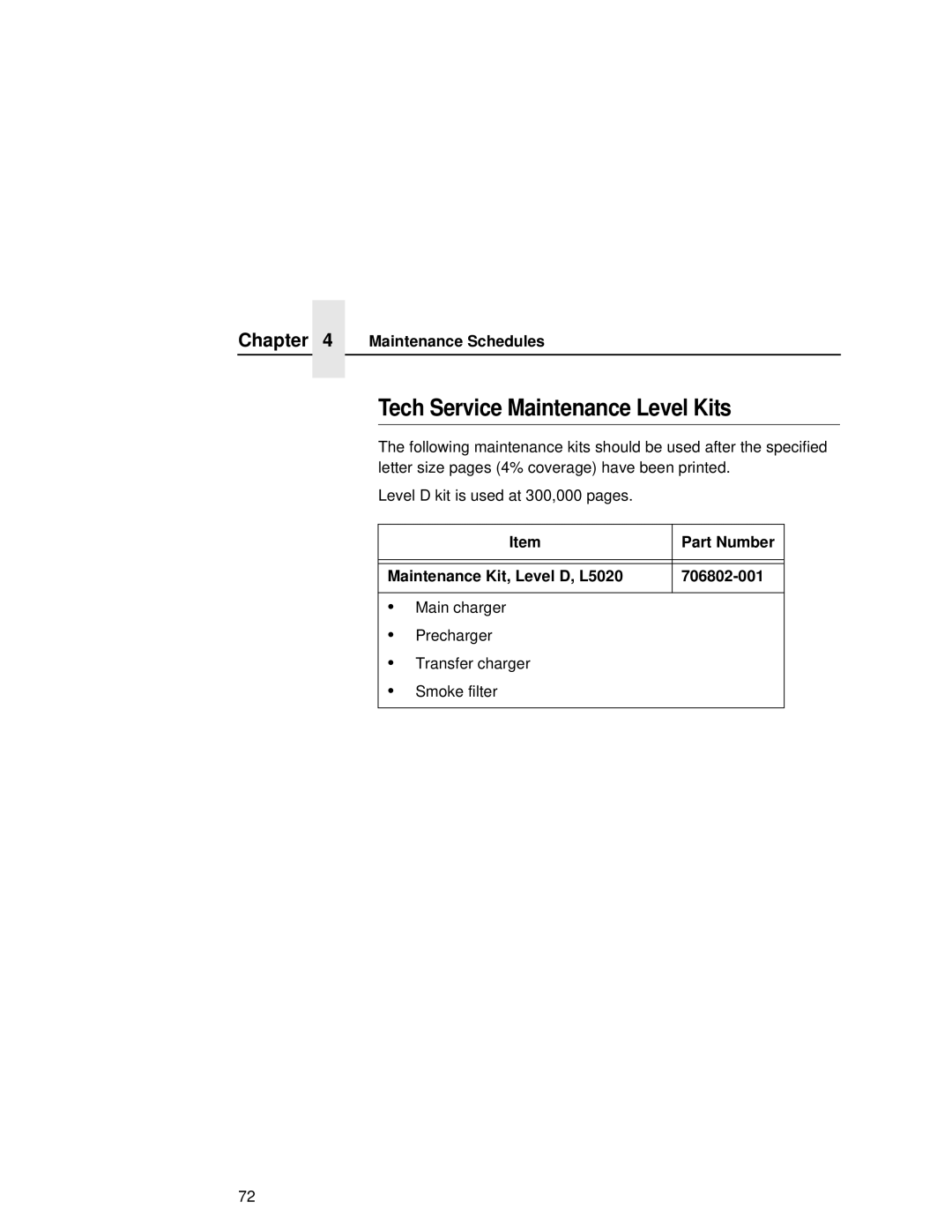 Printronix L5020 manual Tech Service Maintenance Level Kits 