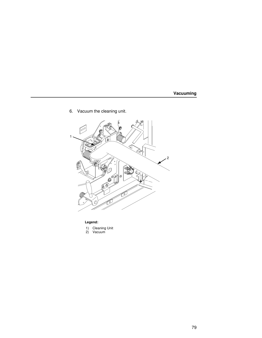 Printronix L5020 manual Vacuum the cleaning unit 