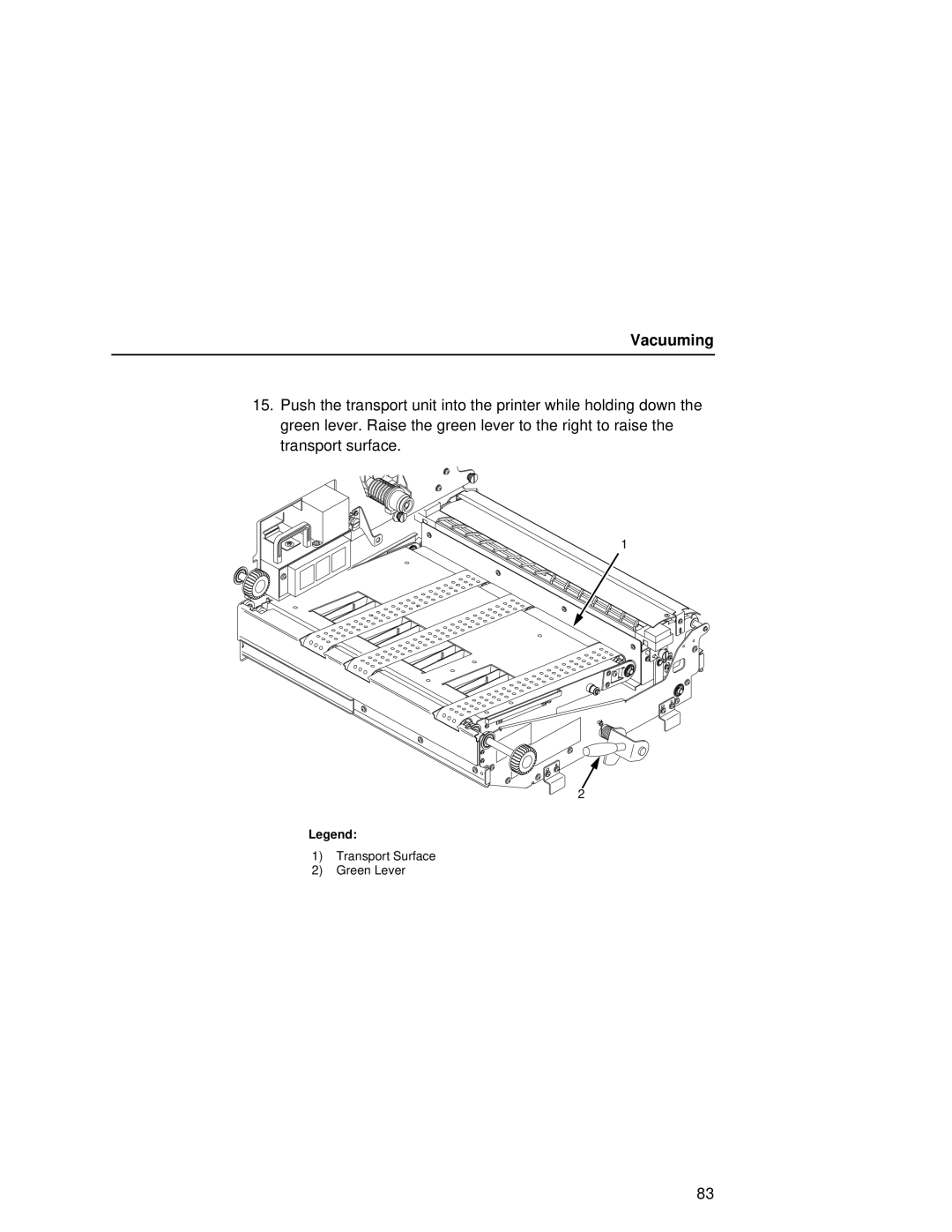 Printronix L5020 manual Transport Surface Green Lever 