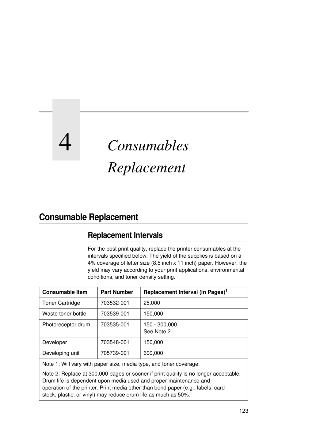 Printronix L5035 Consumable Replacement, Replacement Intervals, Consumable Item Part Number Replacement Interval in Pages1 