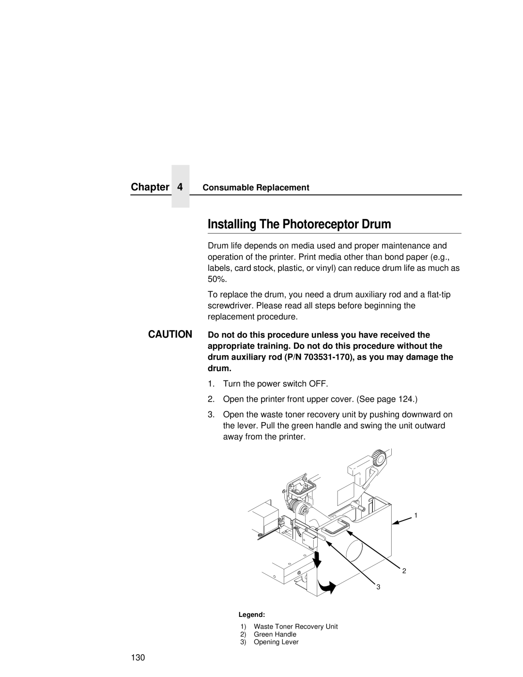 Printronix L5035 user manual Installing The Photoreceptor Drum 