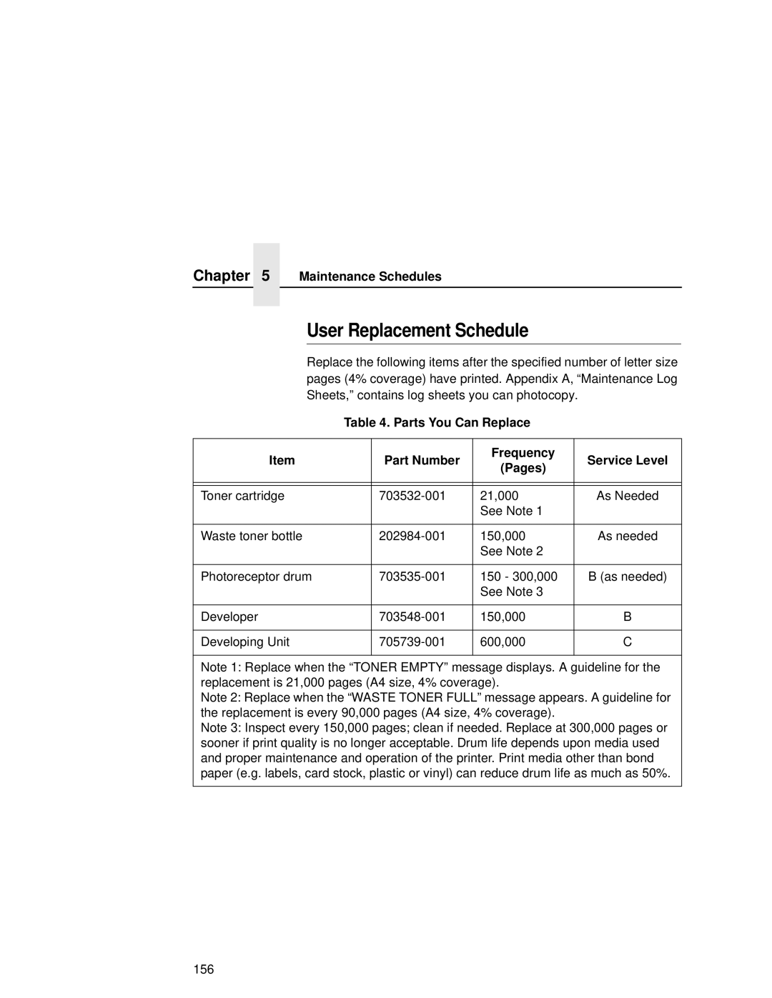 Printronix L5035 user manual User Replacement Schedule, Maintenance Schedules 