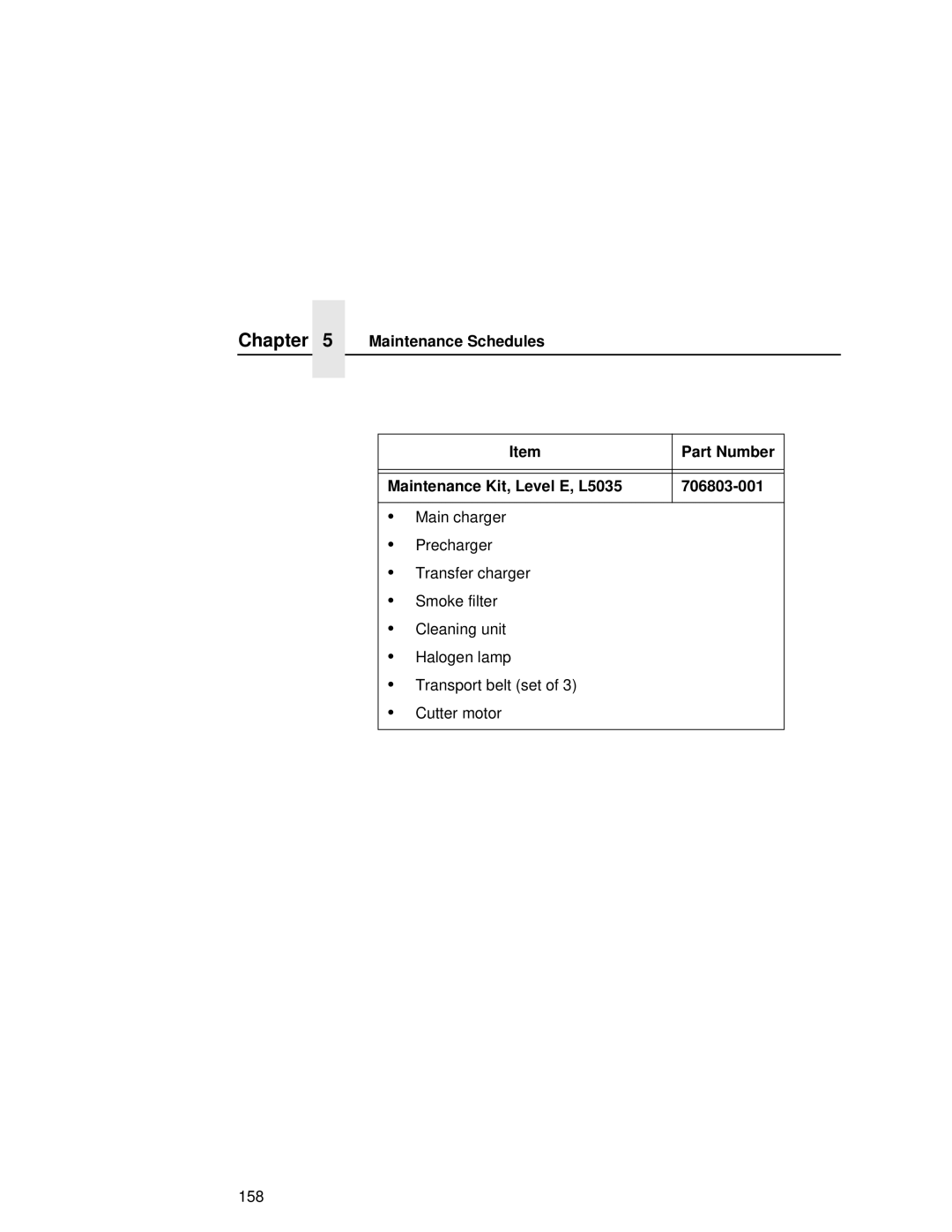 Printronix L5035 user manual 