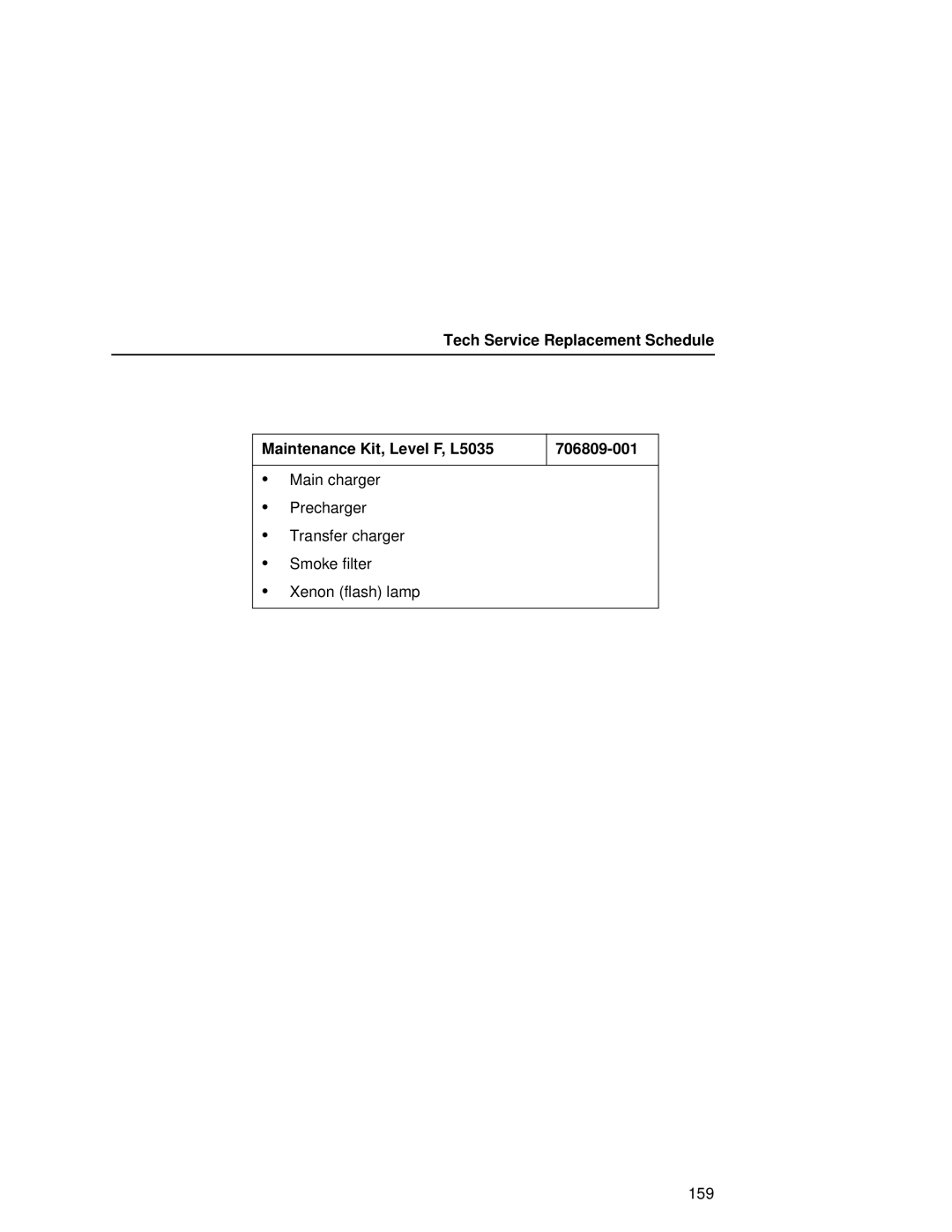 Printronix L5035 user manual 