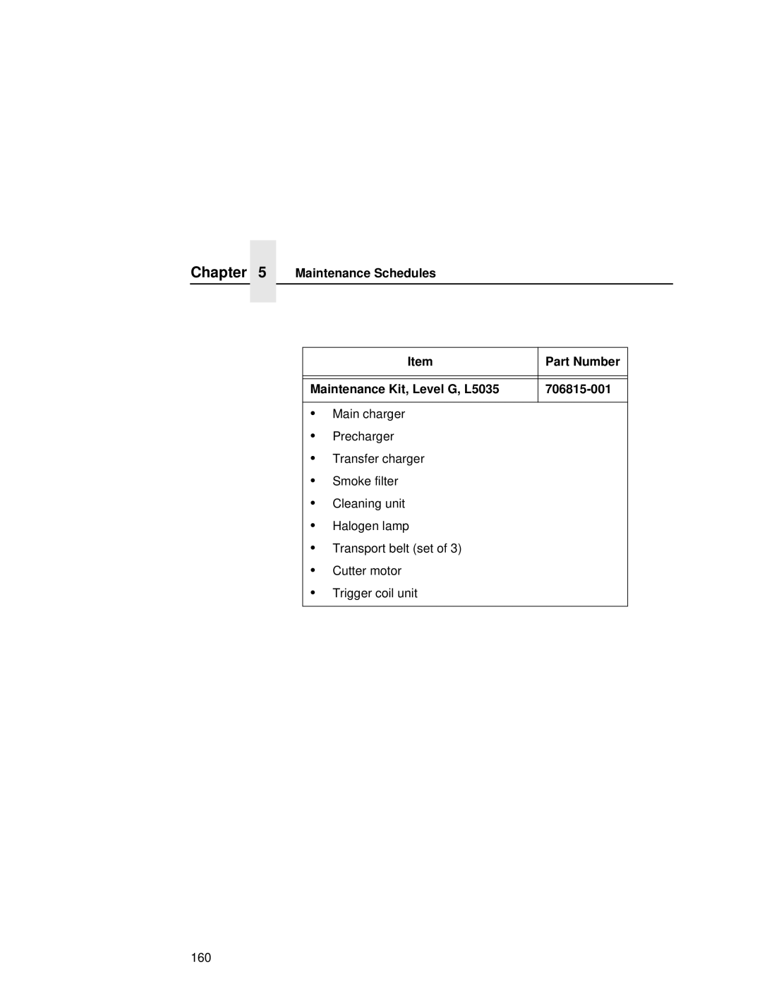 Printronix L5035 user manual 