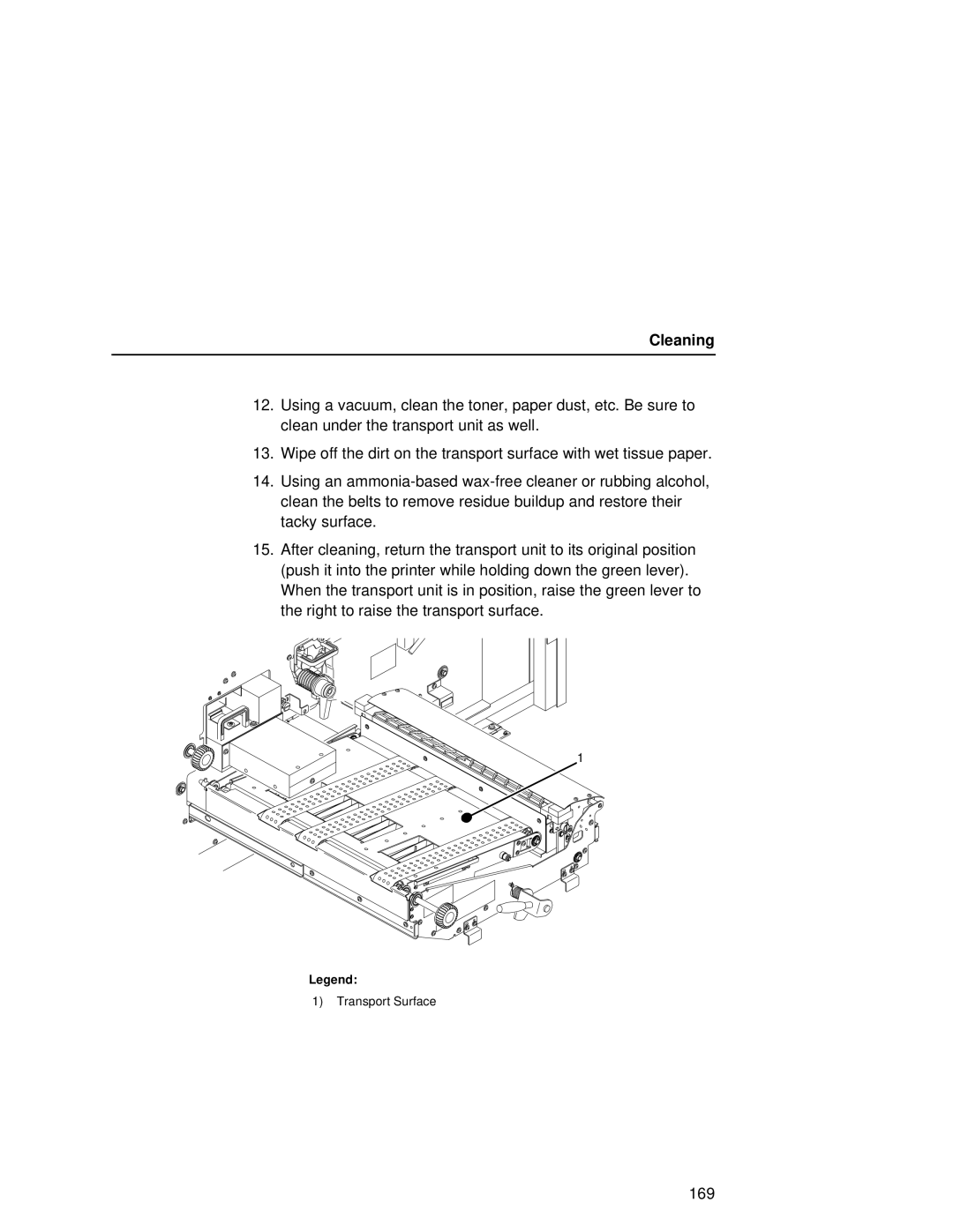 Printronix L5035 user manual 169 