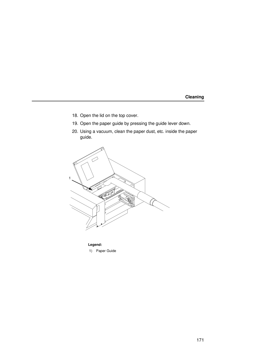 Printronix L5035 user manual 171 