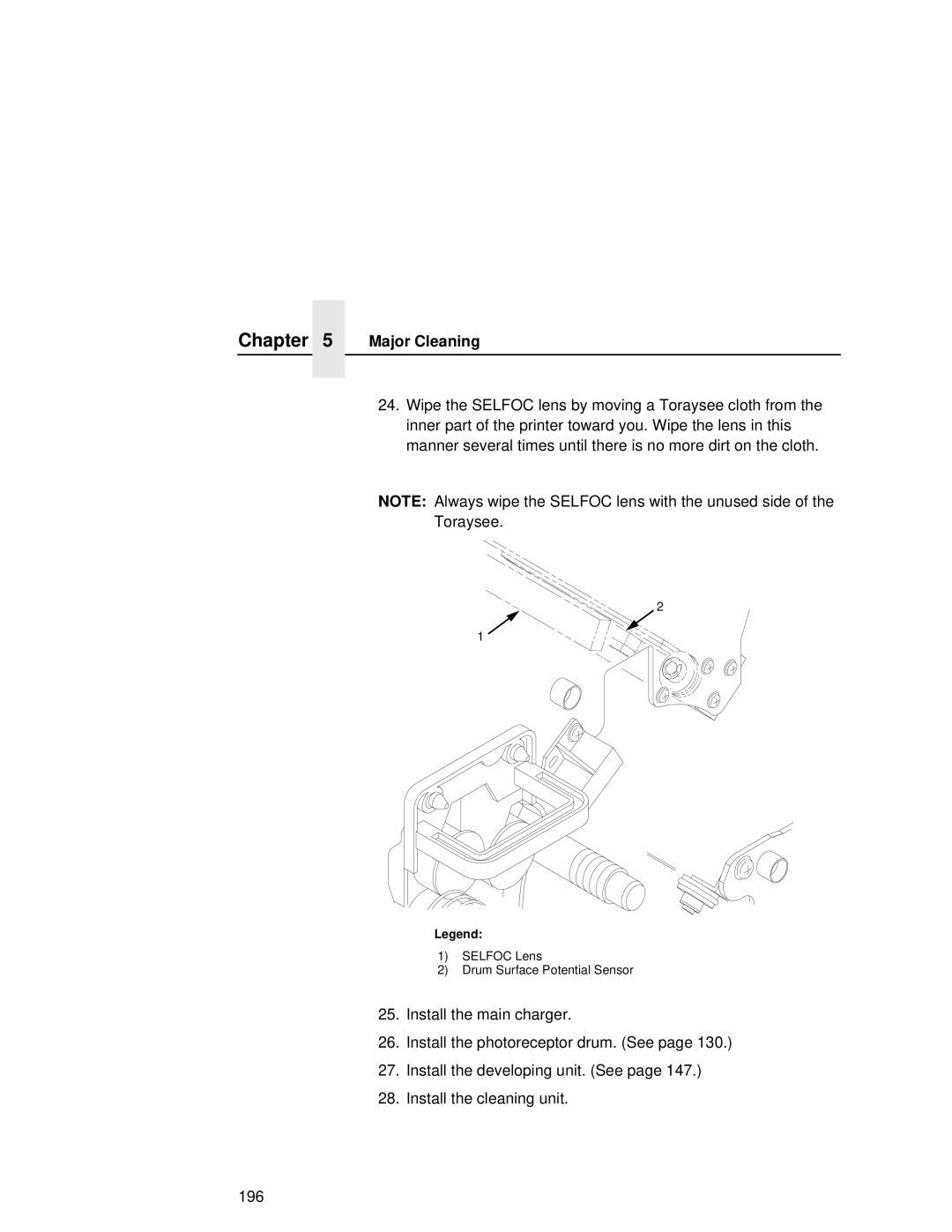 Printronix L5035 user manual Selfoc Lens Drum Surface Potential Sensor 