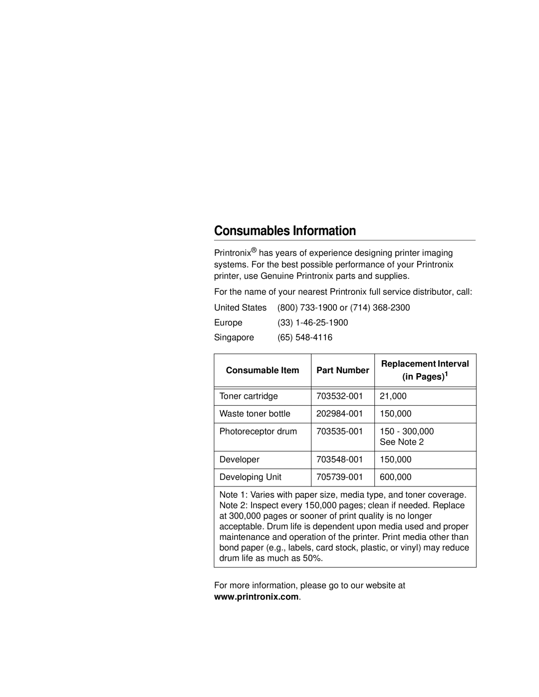 Printronix L5035 user manual Consumables Information, Consumable Item Part Number Replacement Interval Pages1 