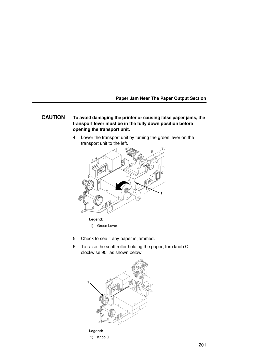 Printronix L5035 user manual 201 