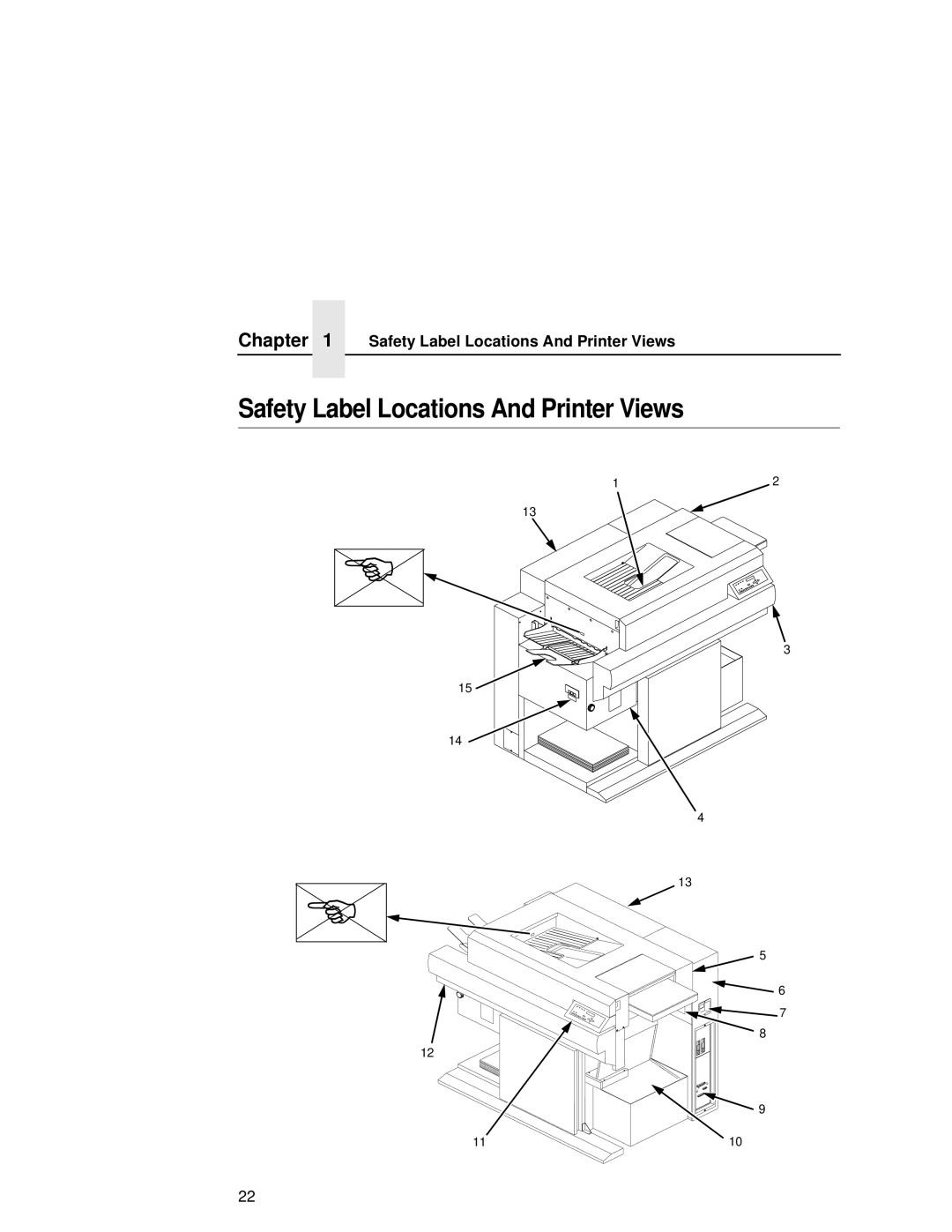 Printronix L5035 user manual Safety Label Locations And Printer Views 