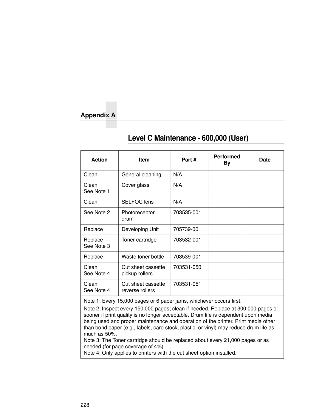 Printronix L5035 user manual Level C Maintenance 600,000 User 