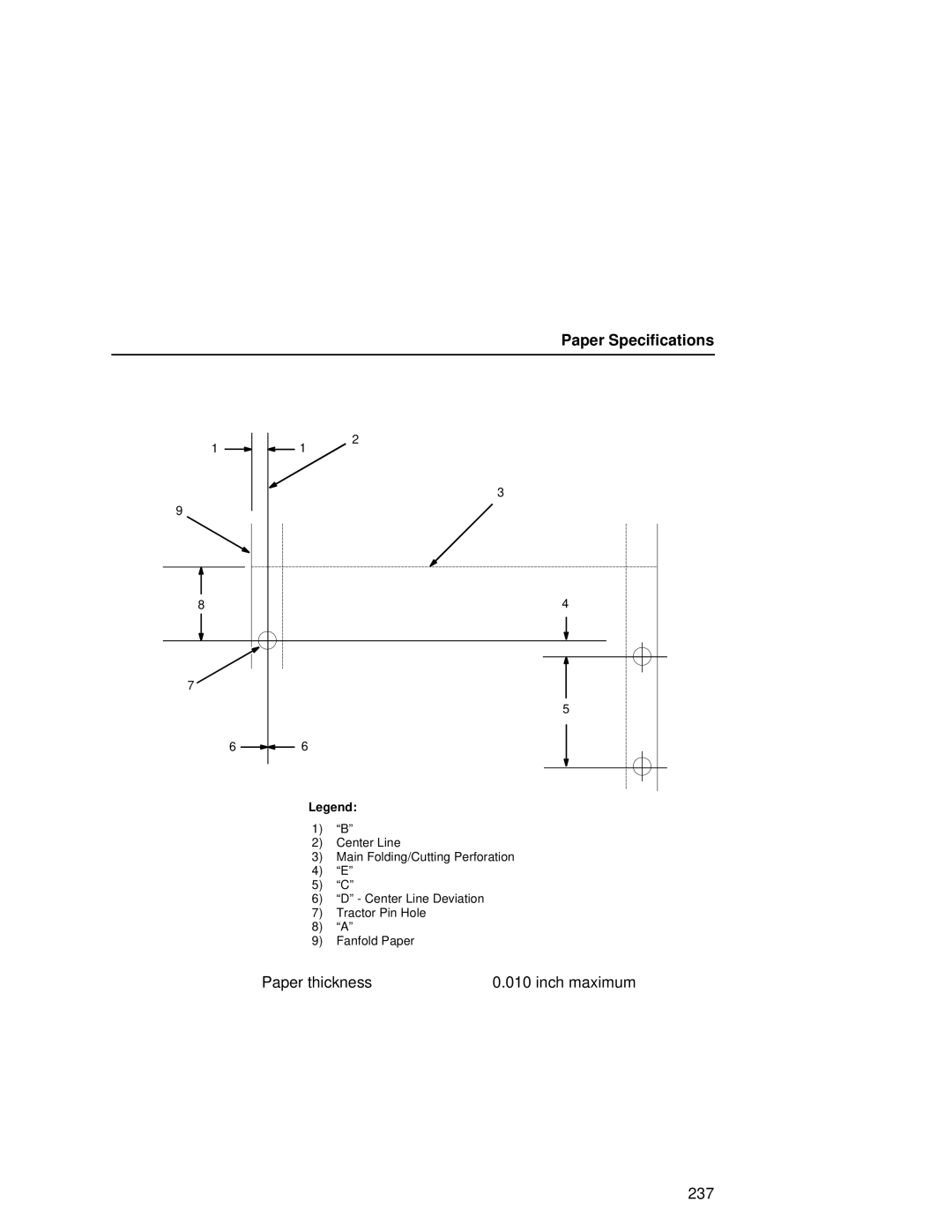 Printronix L5035 user manual Paper Specifications 