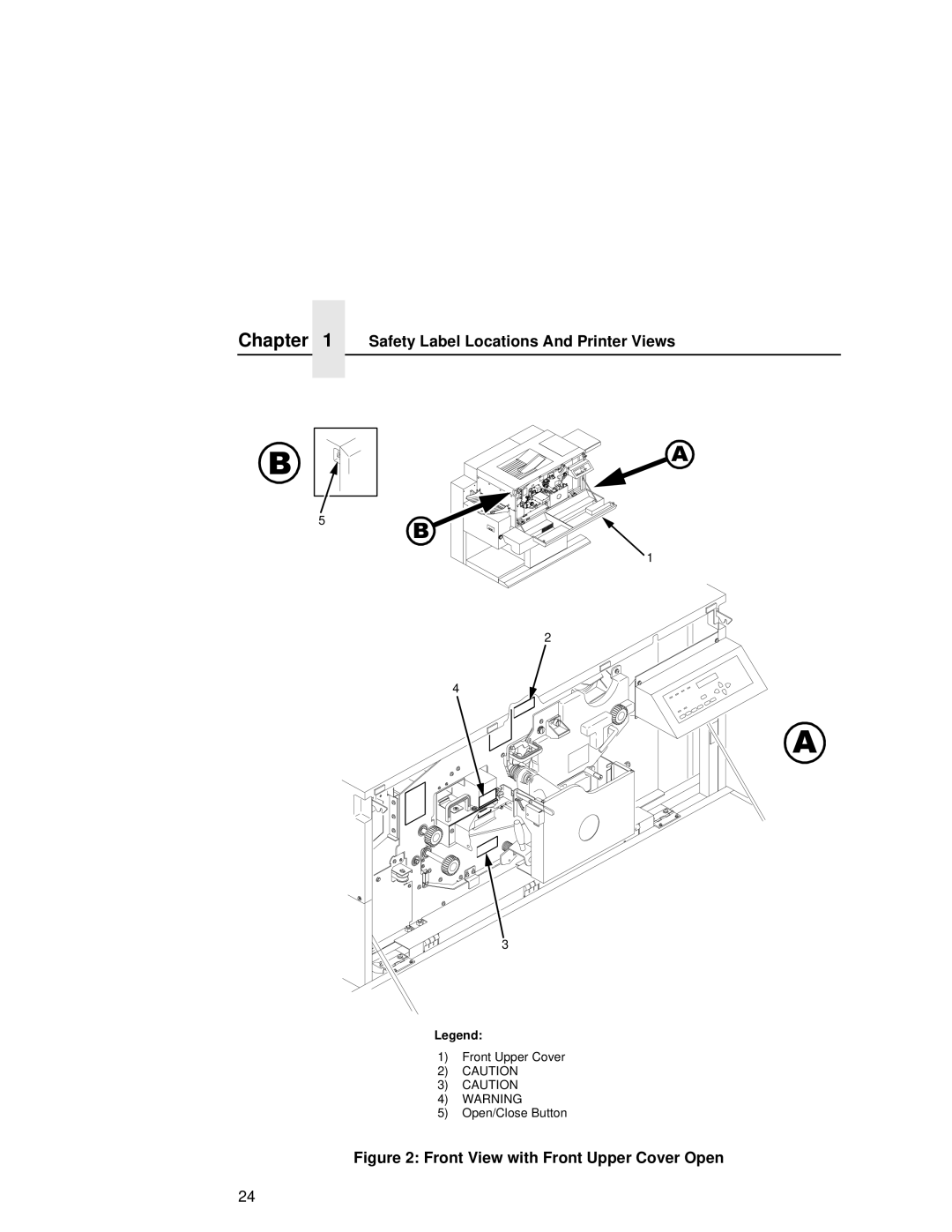 Printronix L5035 user manual Front View with Front Upper Cover Open 