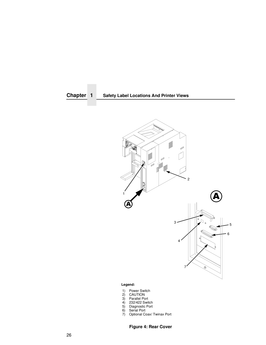 Printronix L5035 user manual Rear Cover 