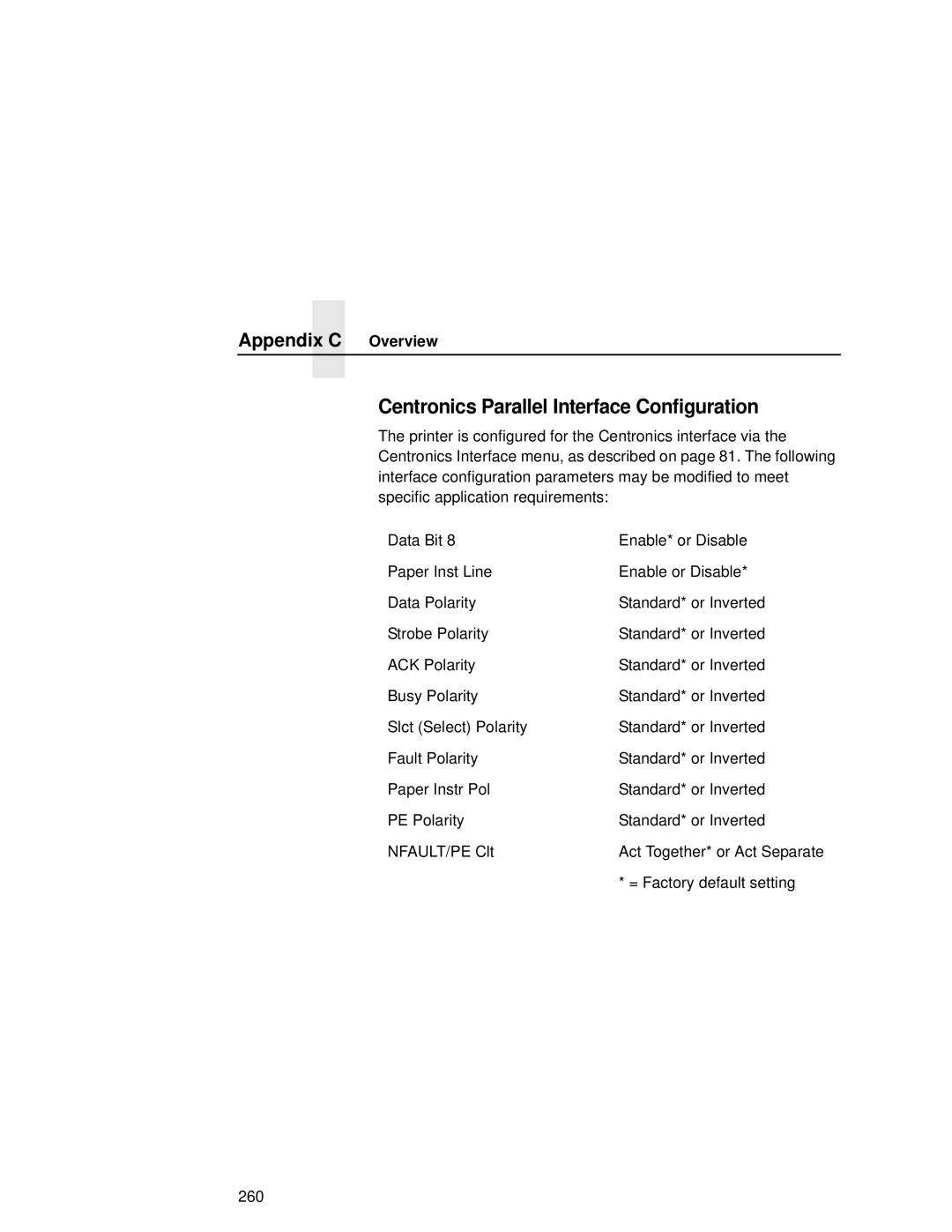 Printronix L5035 user manual Centronics Parallel Interface Configuration 