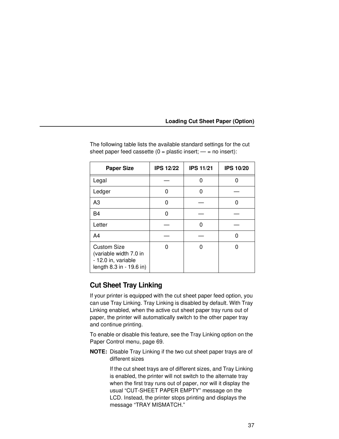 Printronix L5035 user manual Cut Sheet Tray Linking, Paper Size IPS 12/22 IPS 11/21 IPS 10/20 