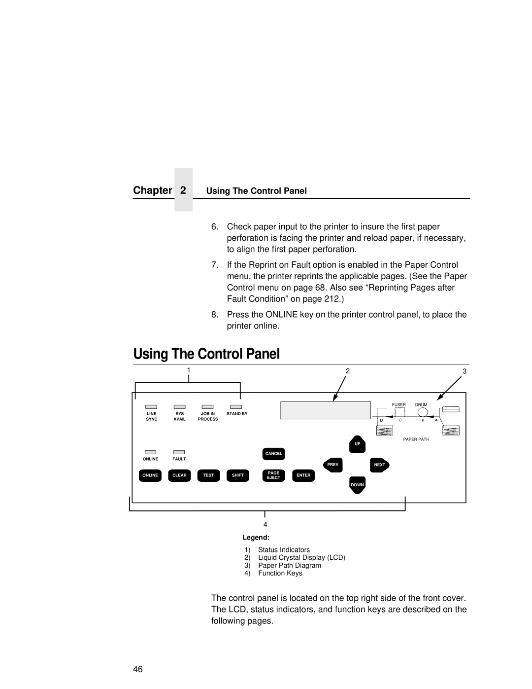 Printronix L5035 user manual Using The Control Panel 