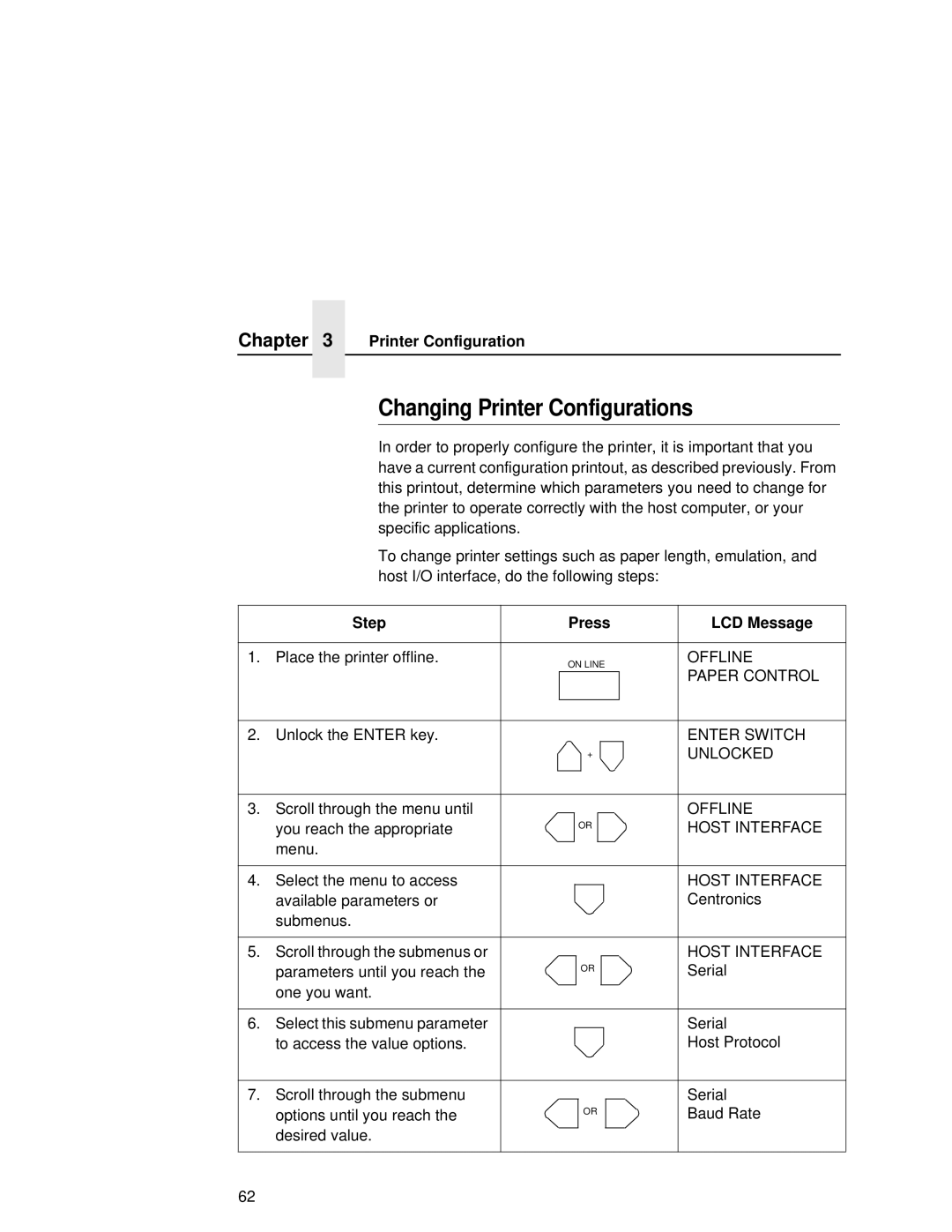 Printronix L5035 user manual Changing Printer Configurations 