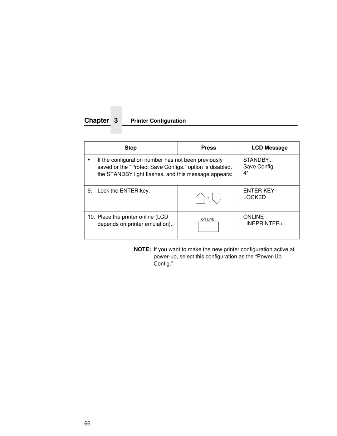 Printronix L5035 user manual Printer Configuration Step Press LCD Message, Standby 