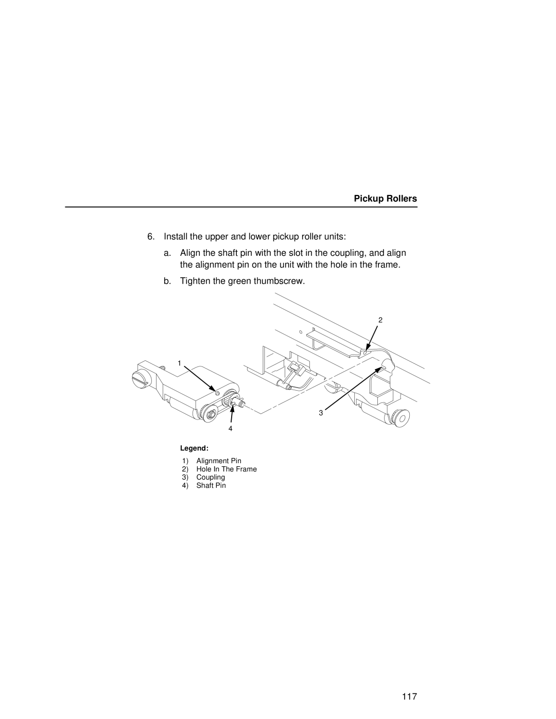 Printronix L5535 manual Pickup Rollers 