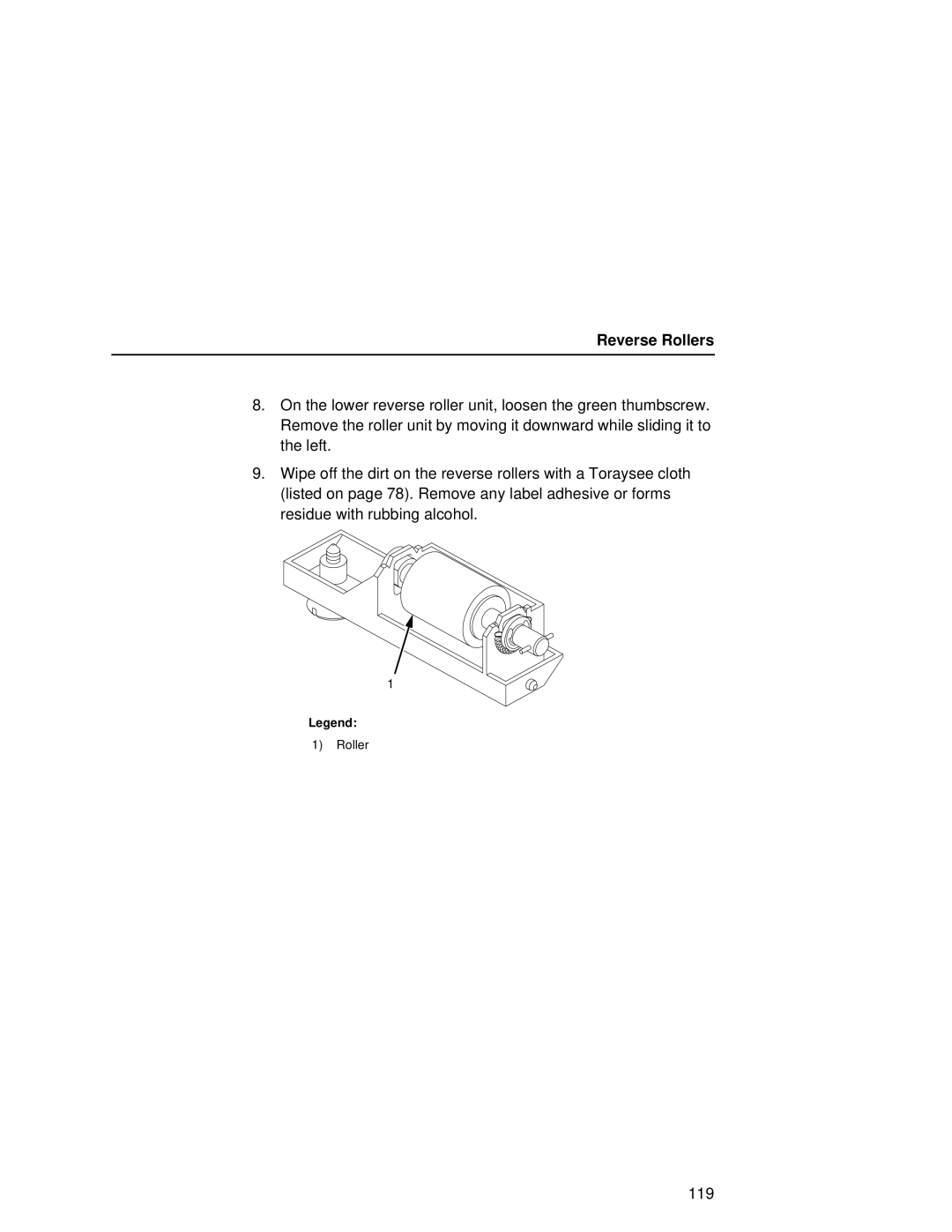 Printronix L5535 manual Reverse Rollers 