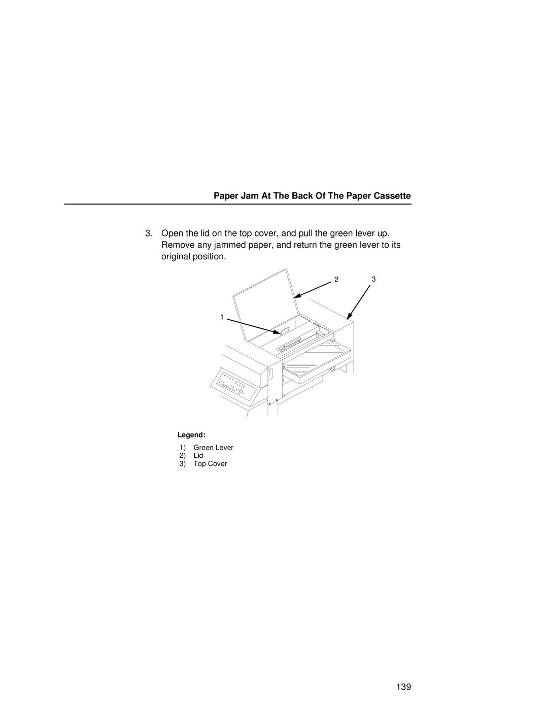 Printronix L5535 manual Paper Jam At The Back Of The Paper Cassette 