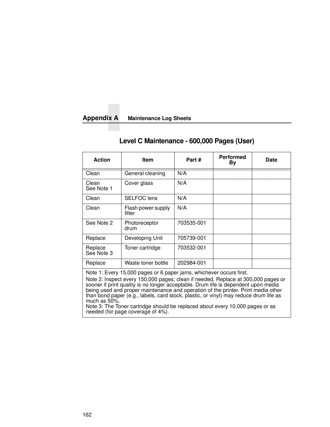 Printronix L5535 manual Level C Maintenance 600,000 Pages User 