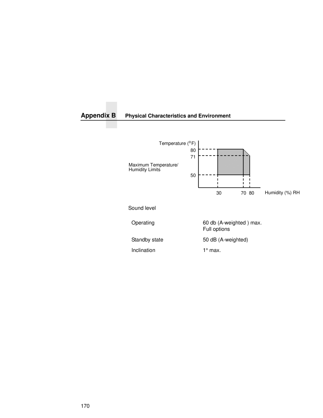 Printronix L5535 manual Appendix B Physical Characteristics and Environment 