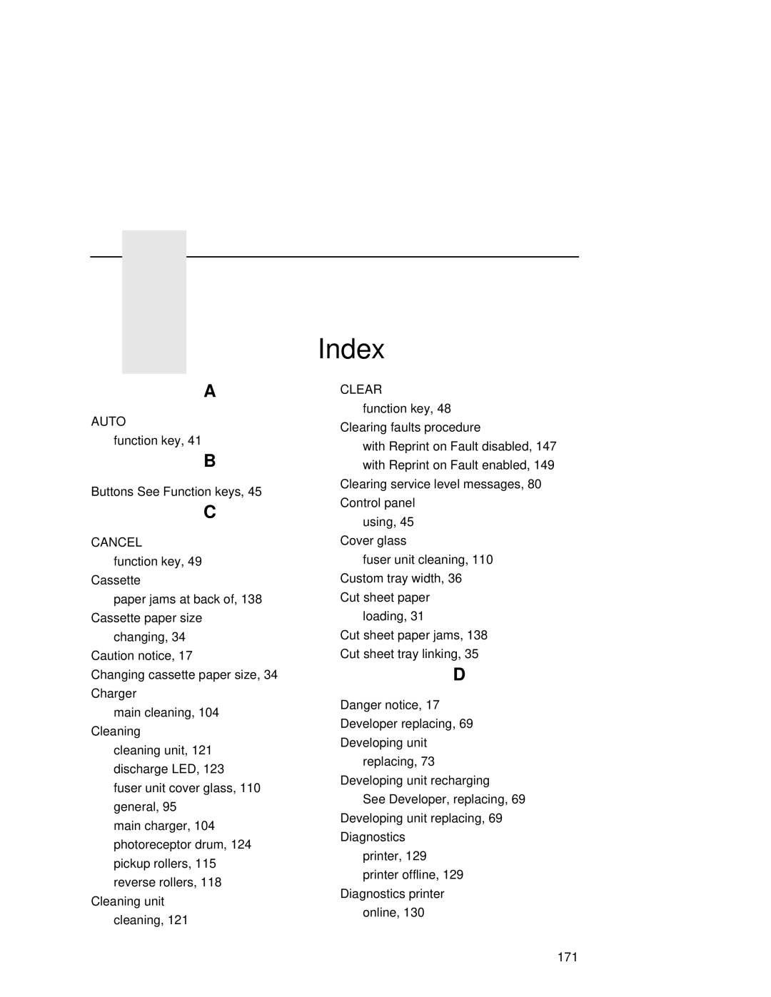 Printronix L5535 manual Index 