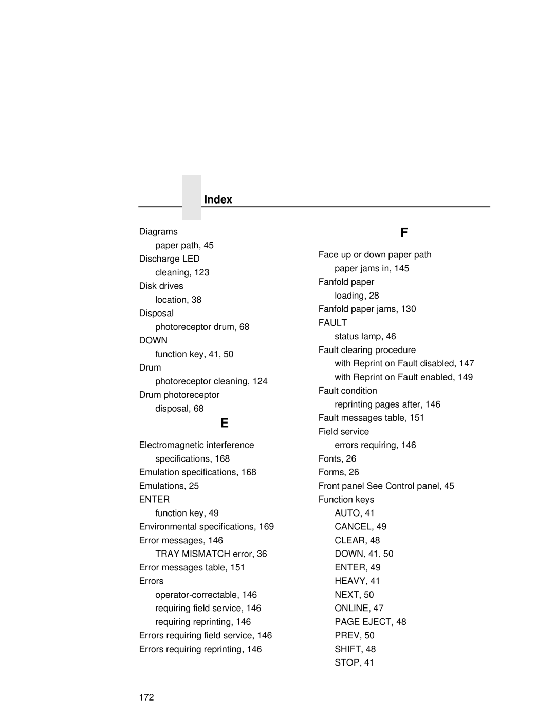 Printronix L5535 manual Index 