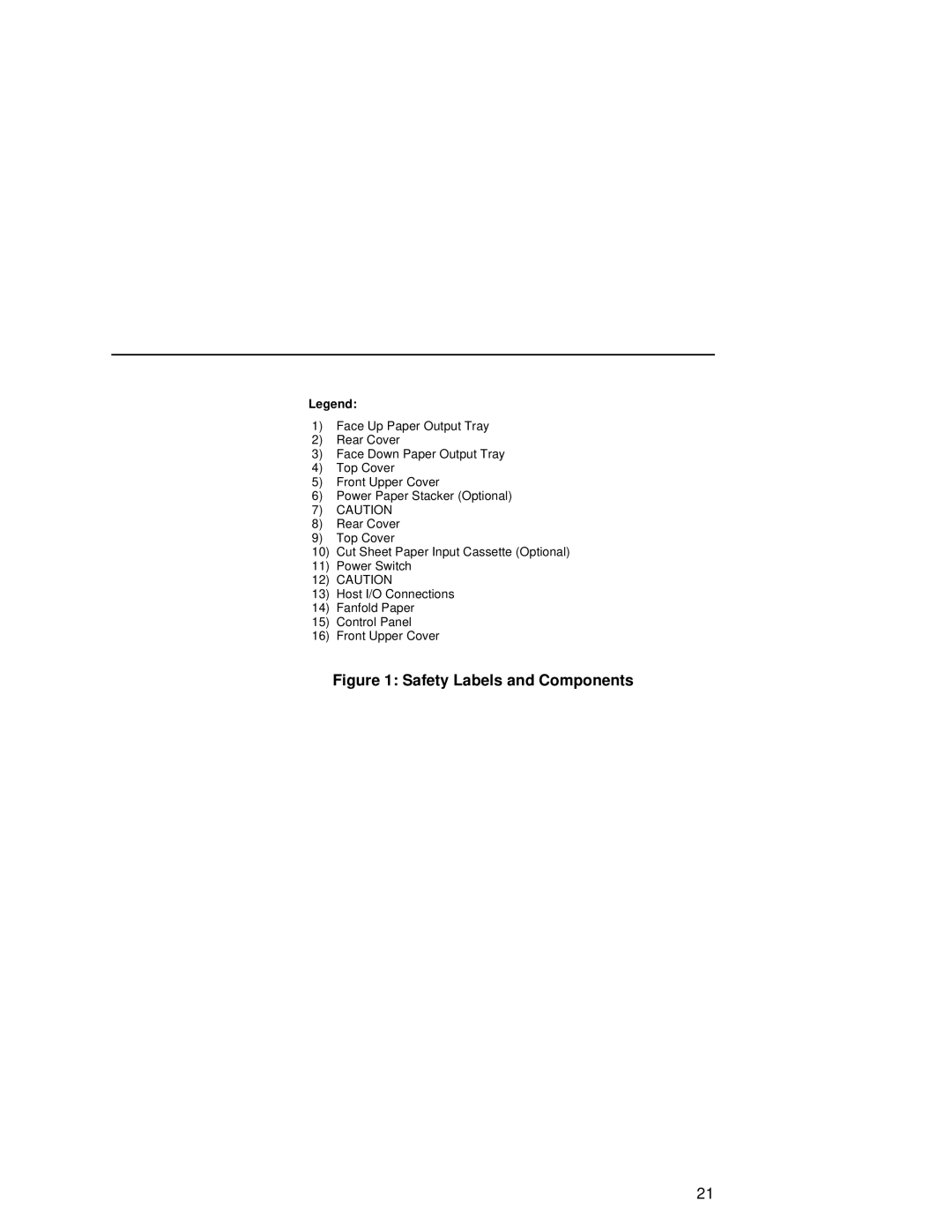 Printronix L5535 manual Safety Labels and Components 