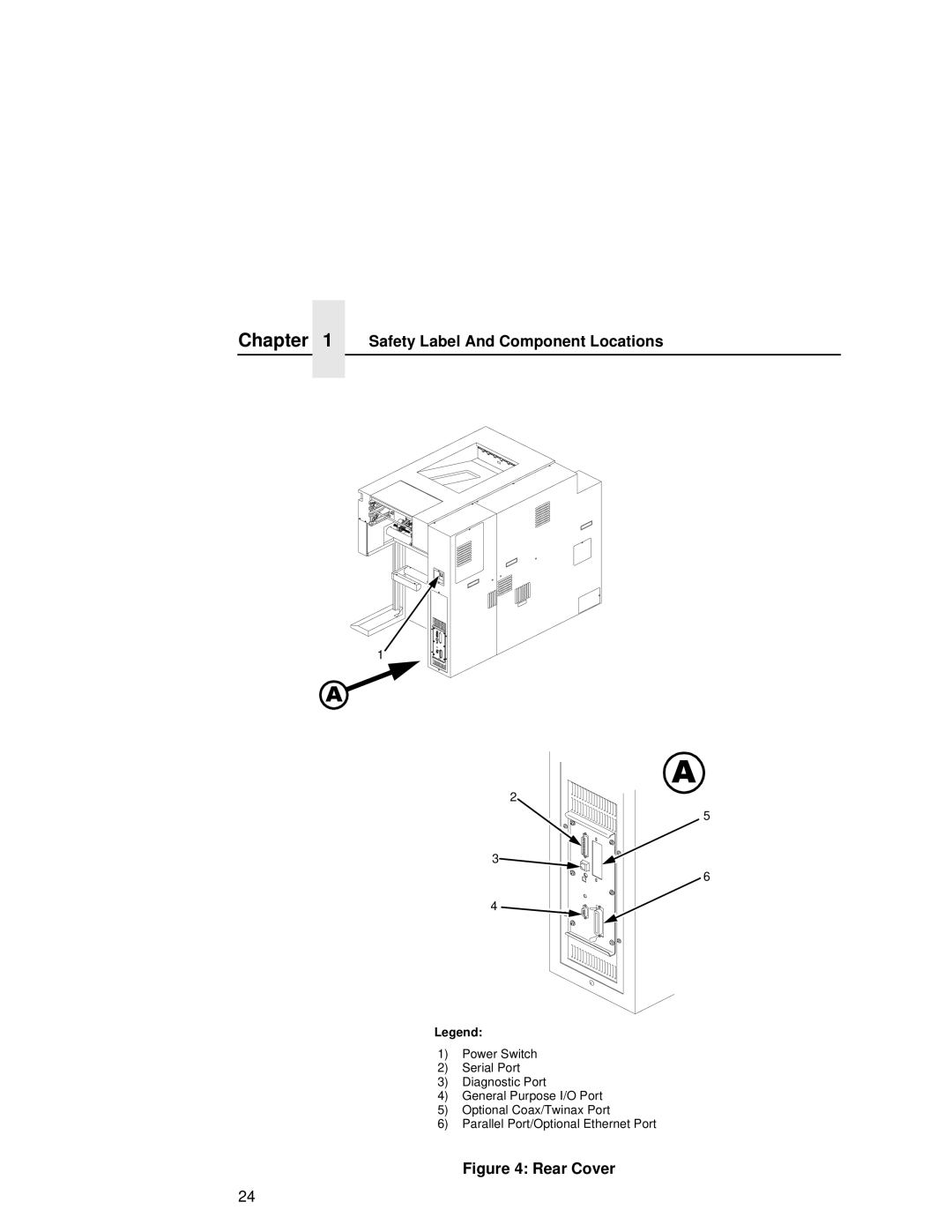 Printronix L5535 manual Rear Cover 