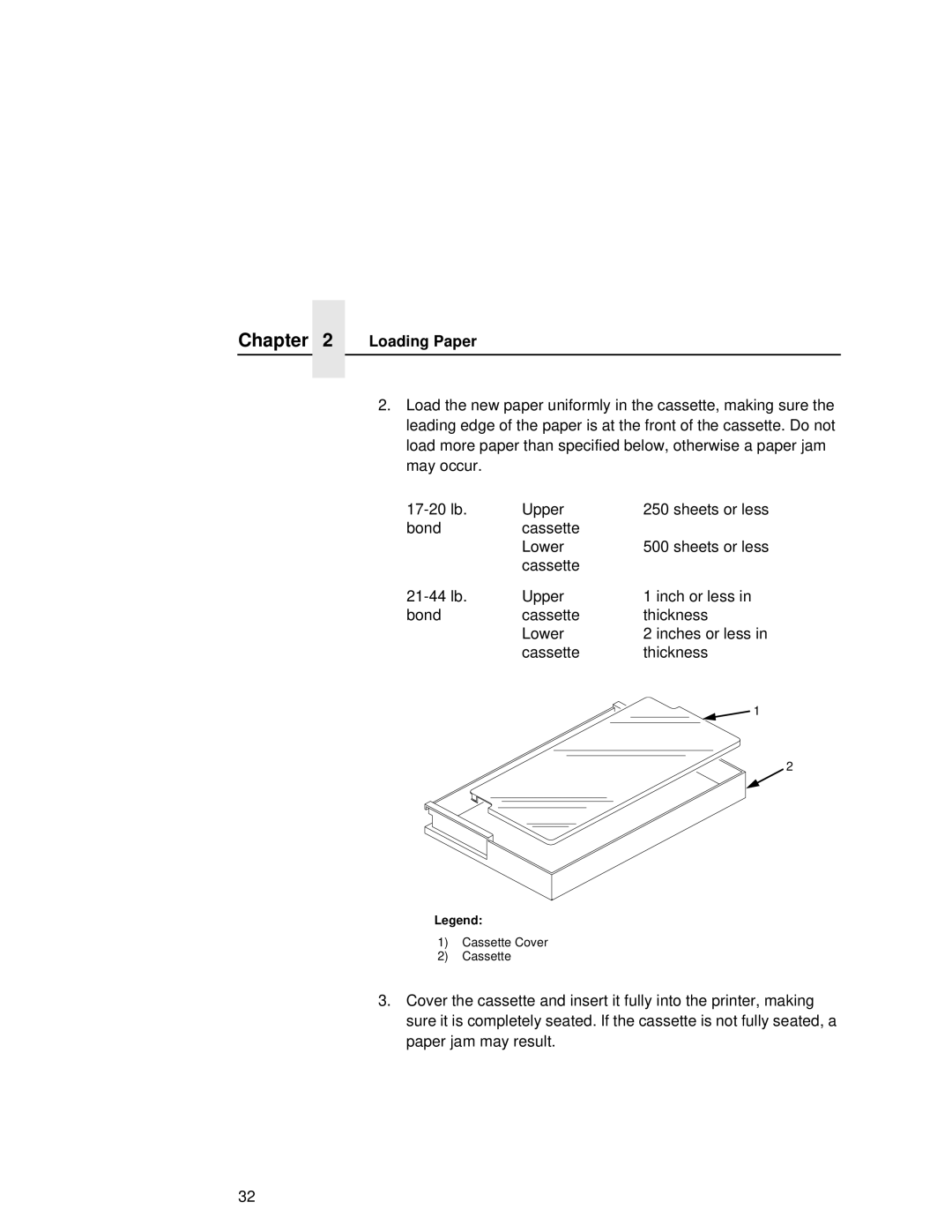 Printronix L5535 manual Cassette Cover 