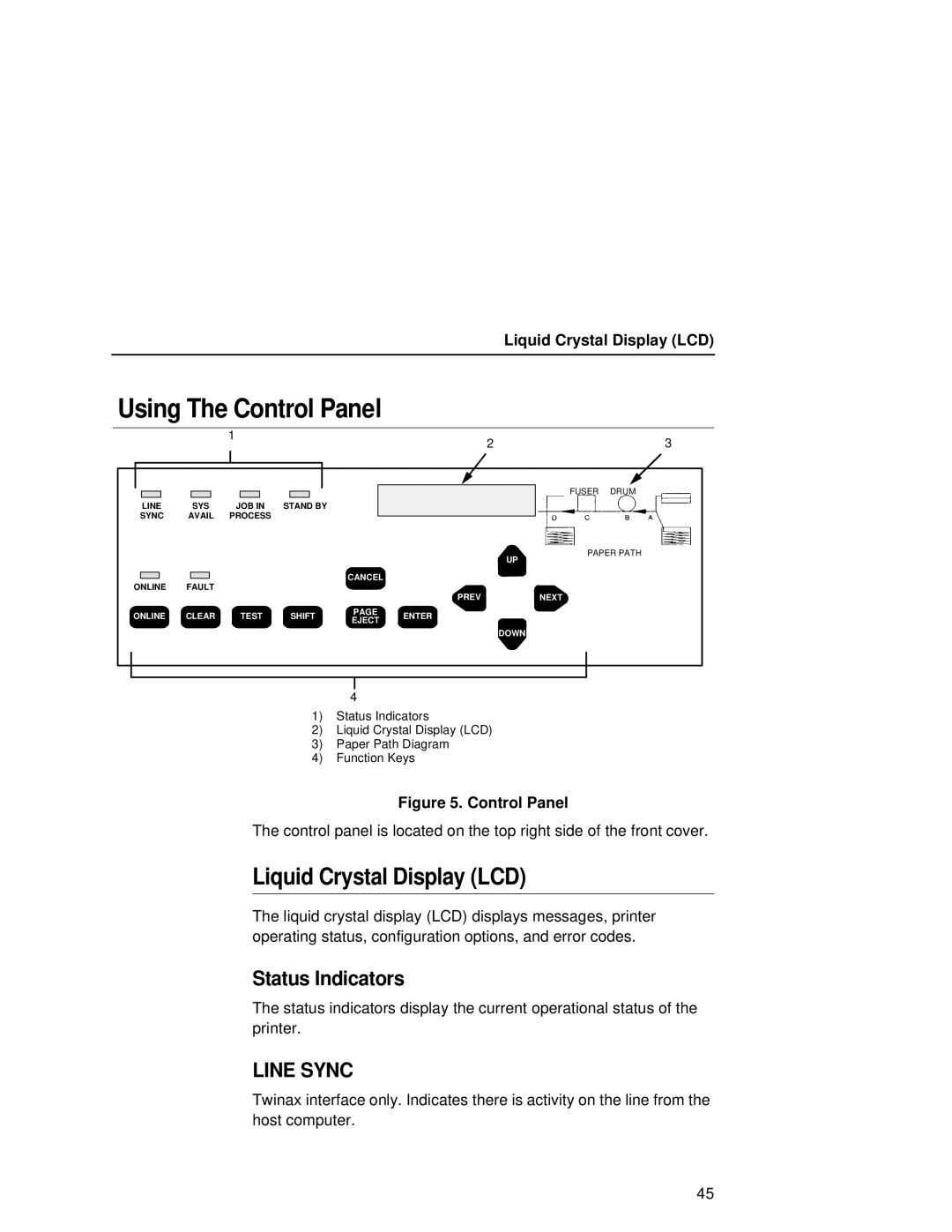 Printronix L5535 manual Using The Control Panel, Liquid Crystal Display LCD, Status Indicators 