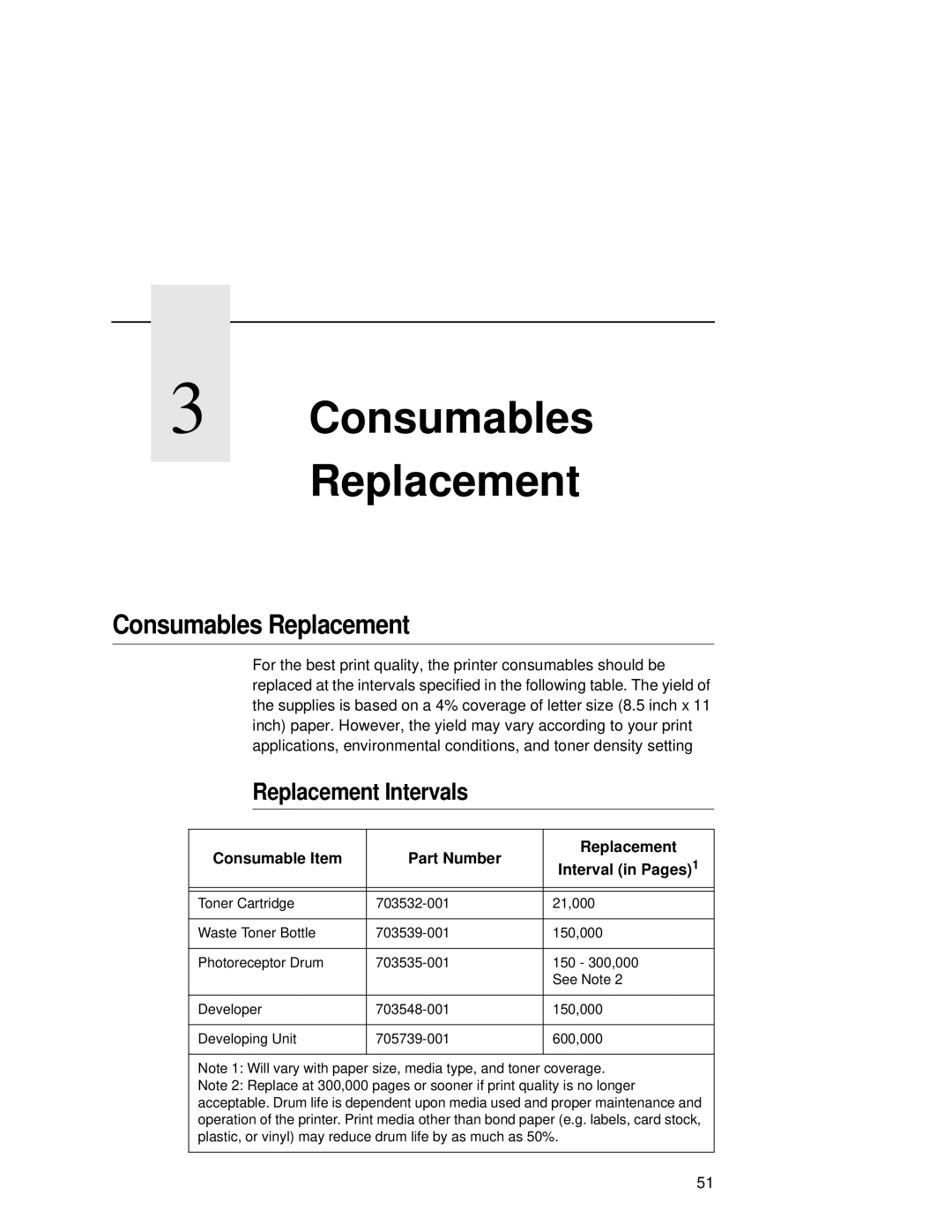 Printronix L5535 Consumables Replacement, Replacement Intervals, Consumable Item Part Number Replacement Interval in Pages 