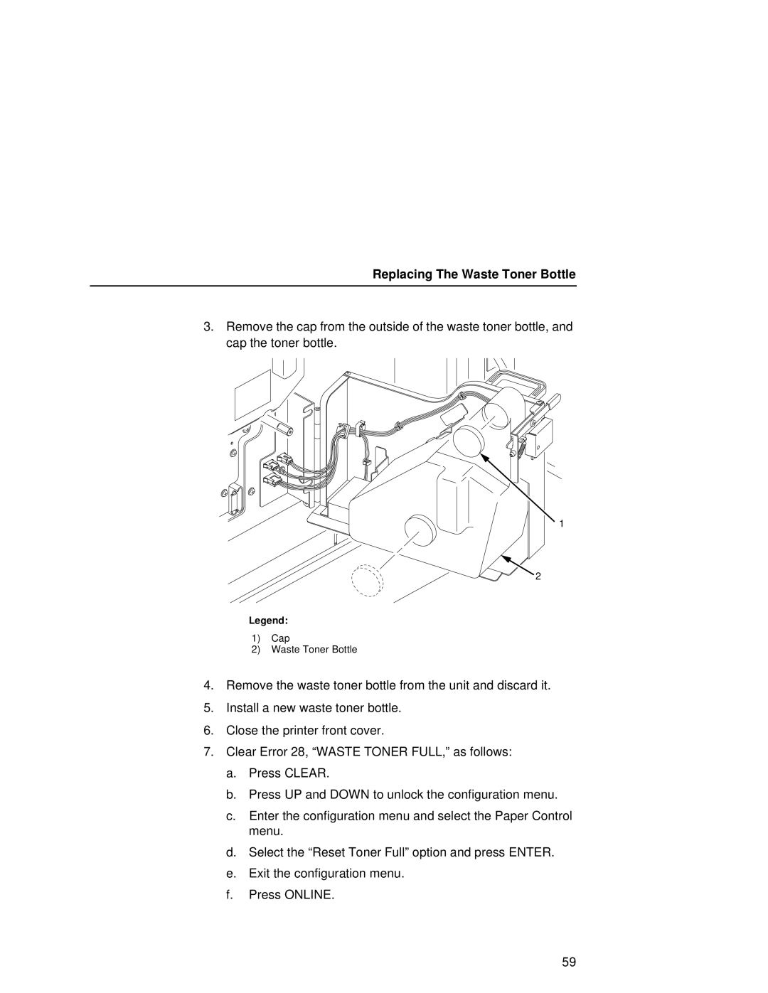 Printronix L5535 manual Cap Waste Toner Bottle 